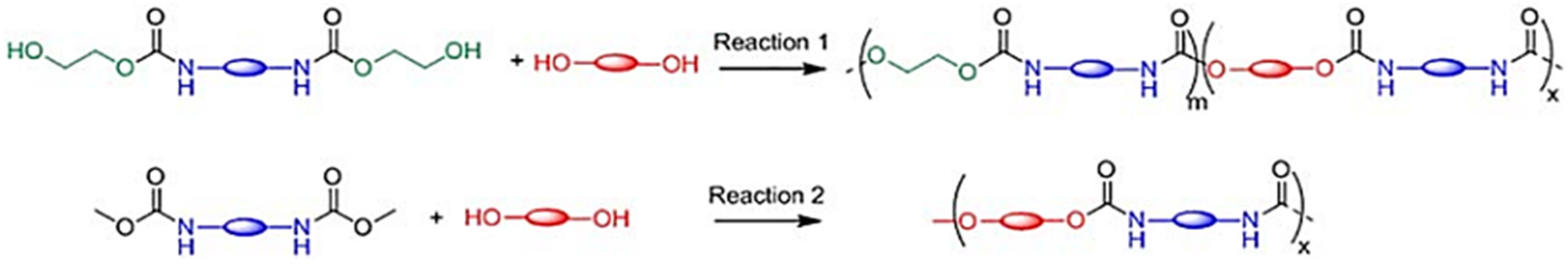 Polymers 13 04393 g042