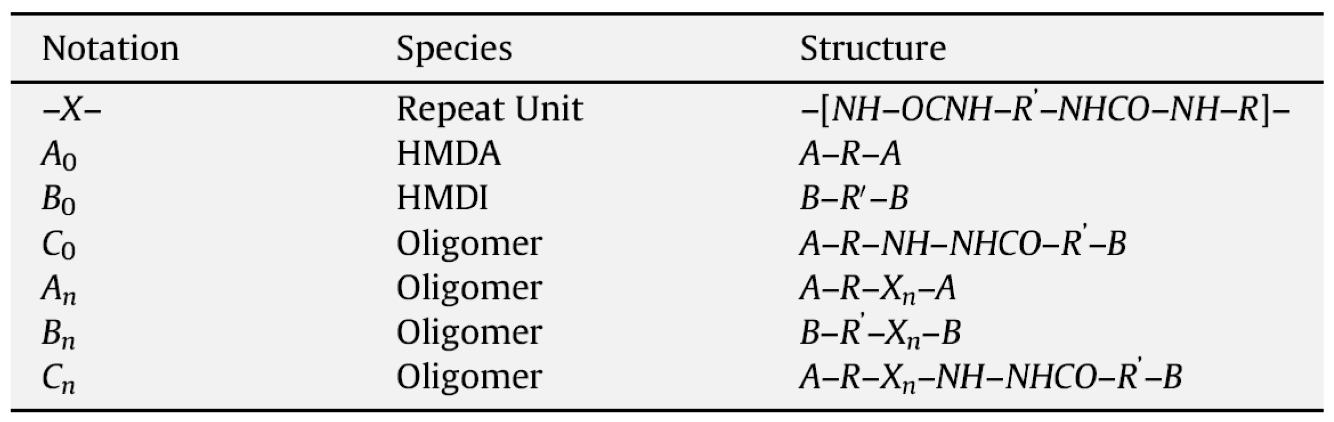 Polymers 13 04393 g047