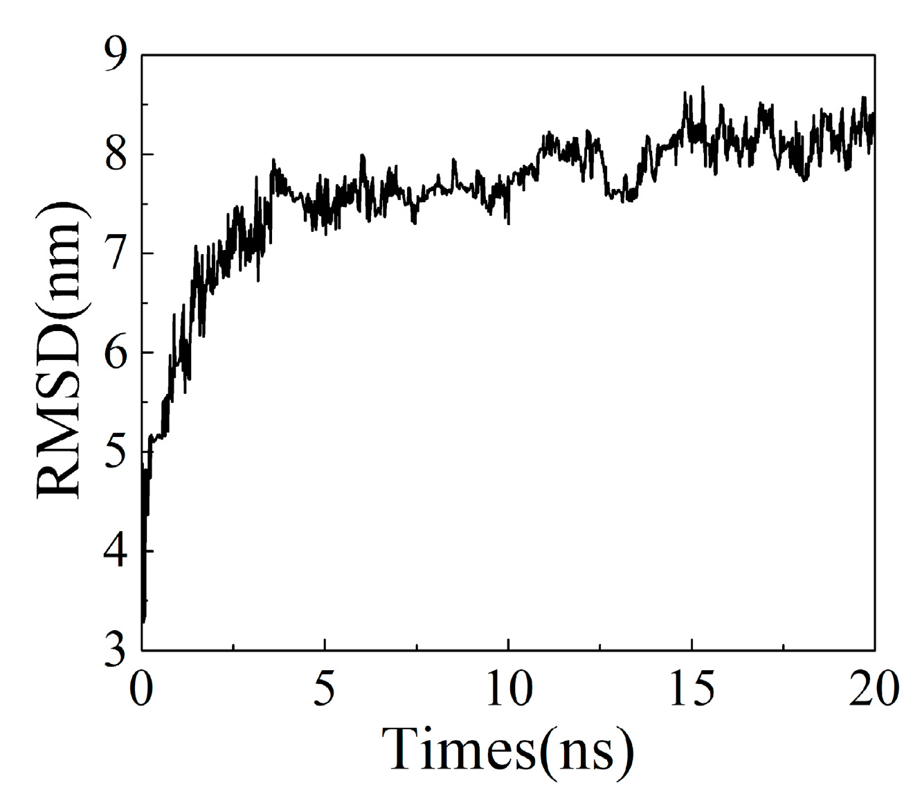 Polymers 13 04394 g006 550