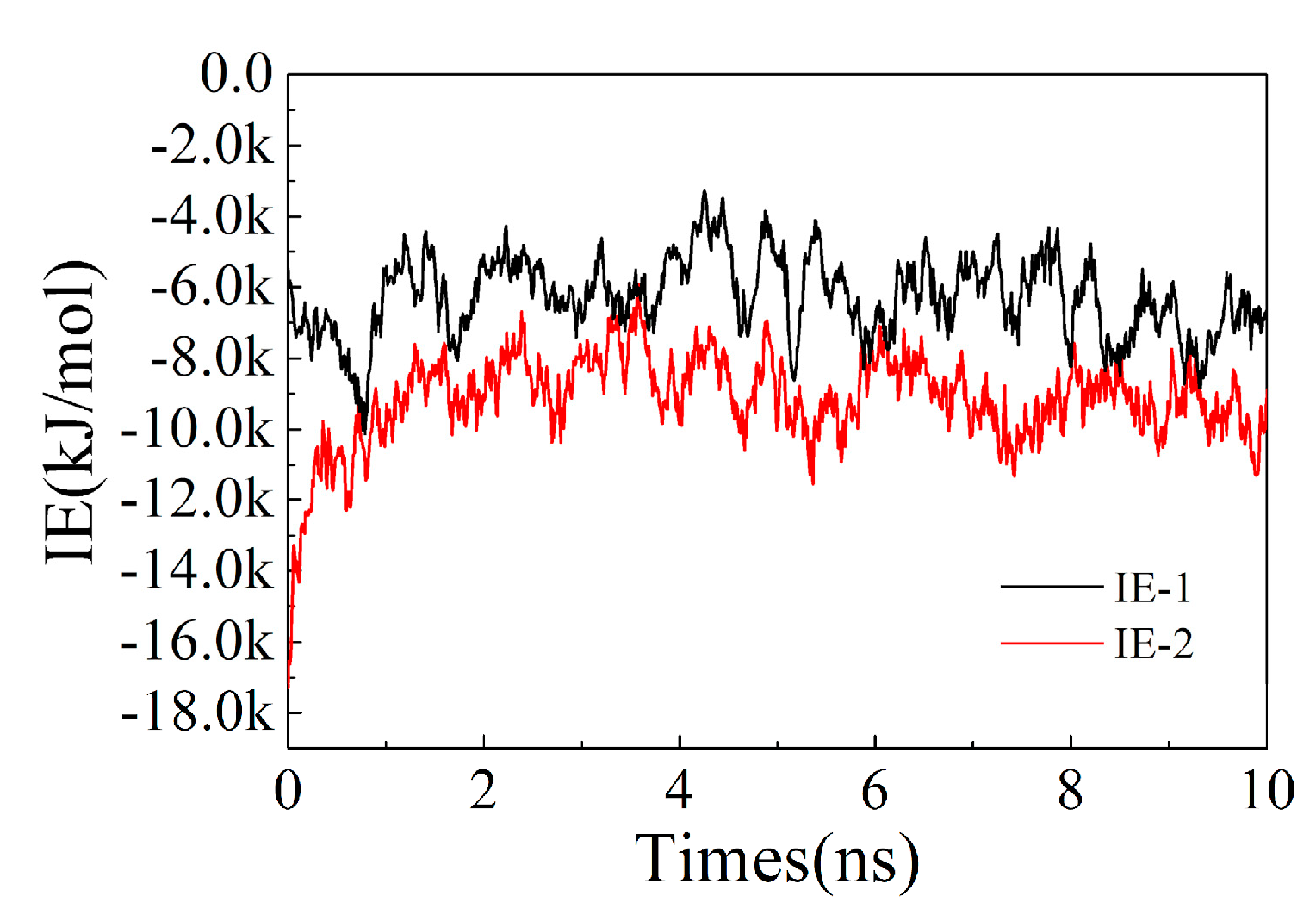 Polymers 13 04394 g011 550