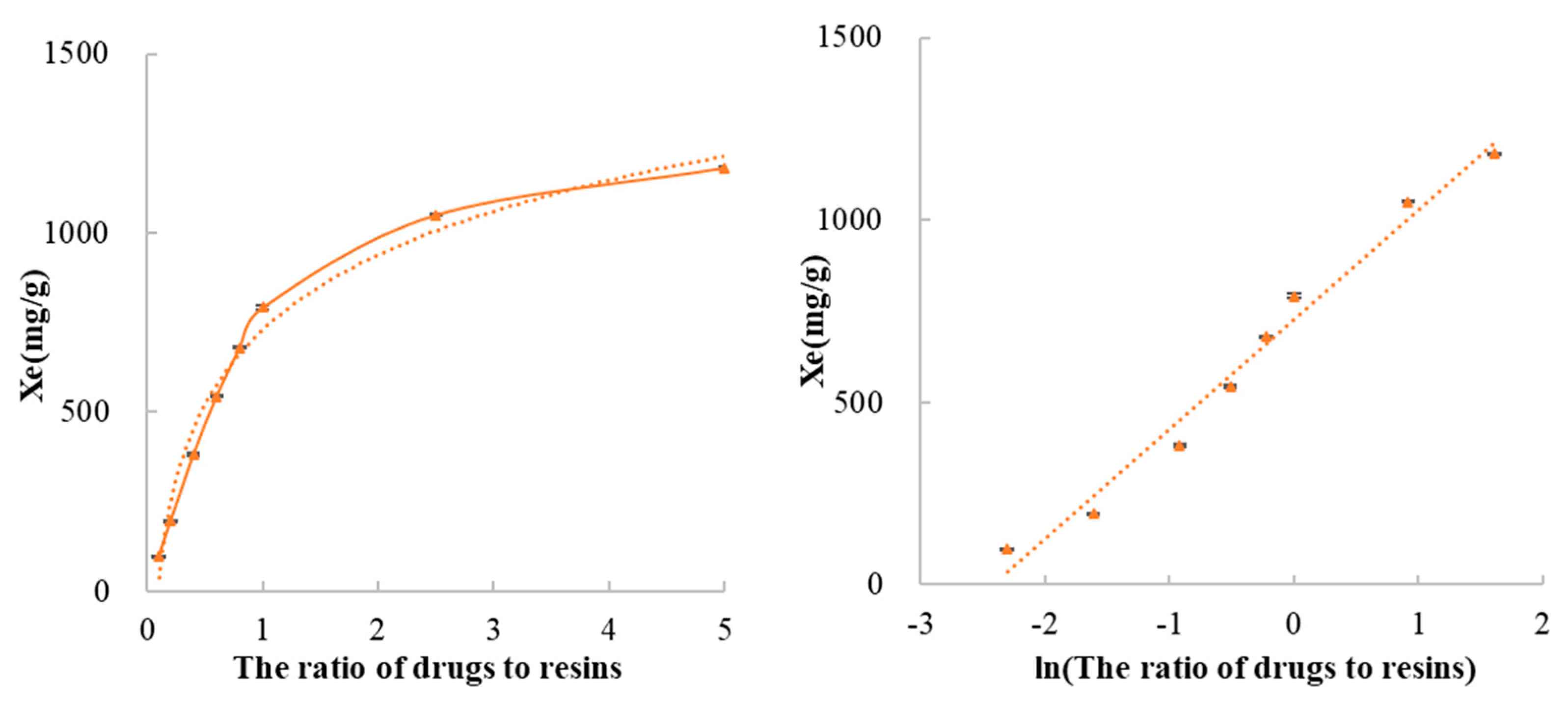 Polymers 13 04394 g012 550