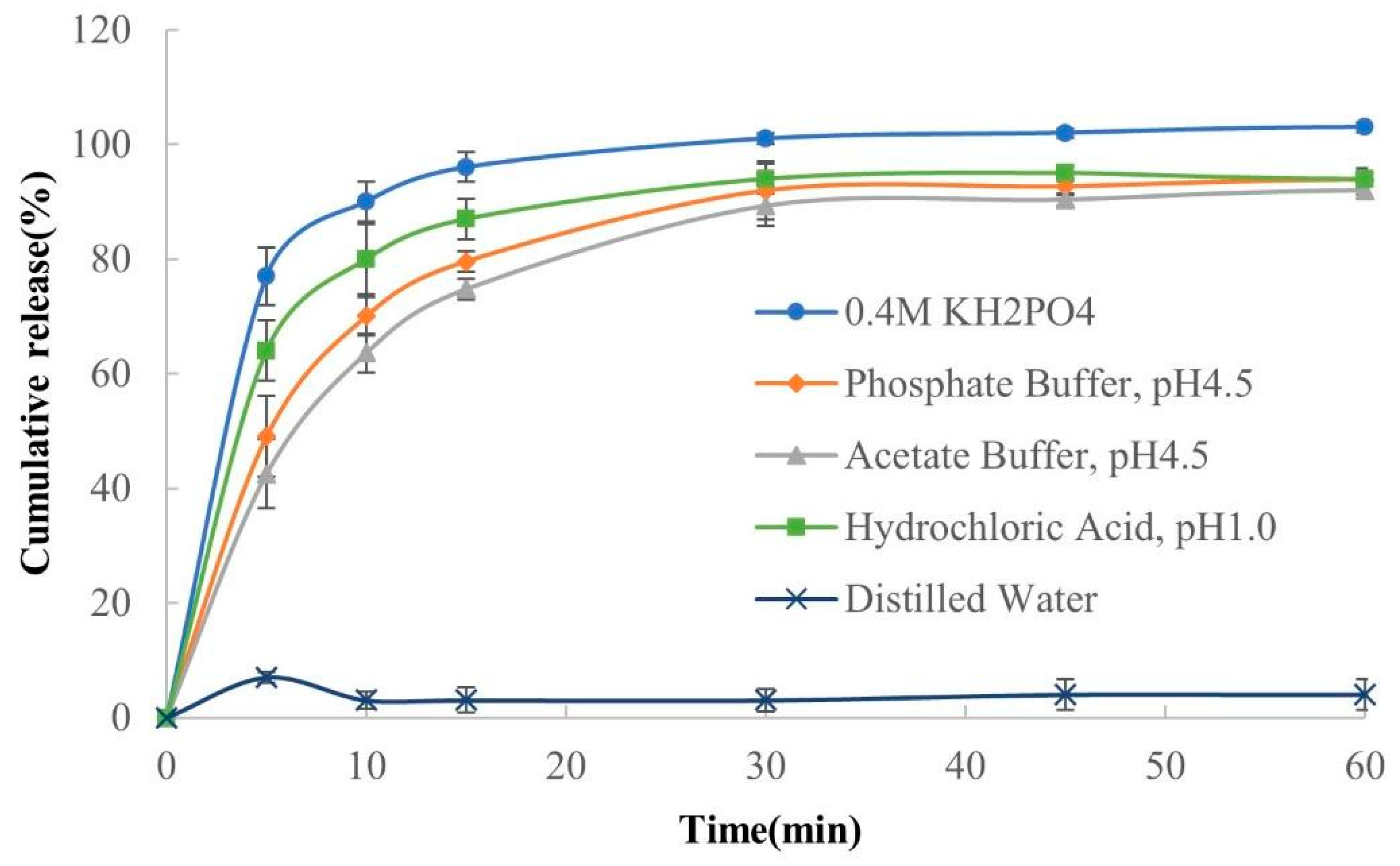 Polymers 13 04394 g016 550