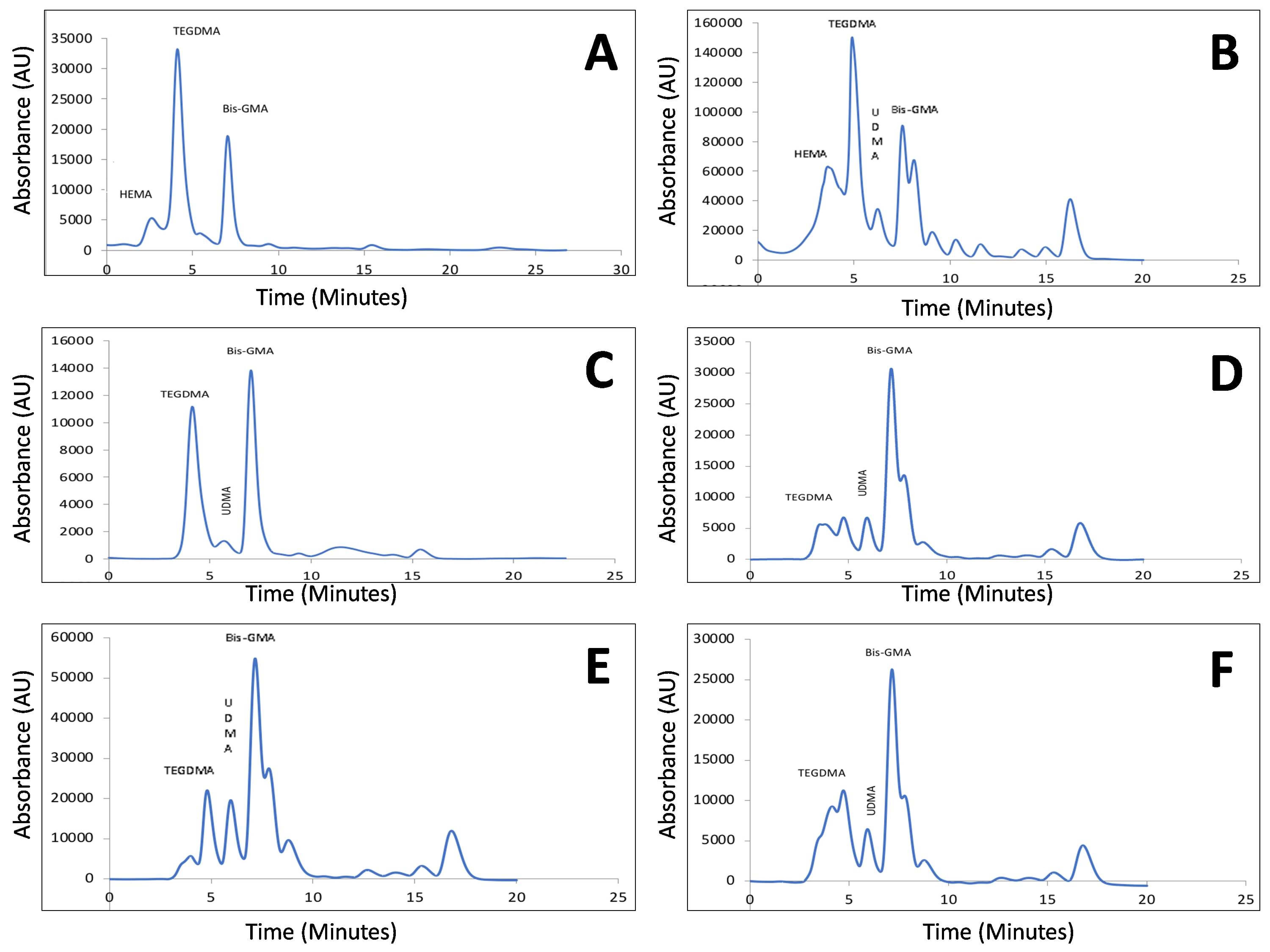 Polymers 13 04395 g001