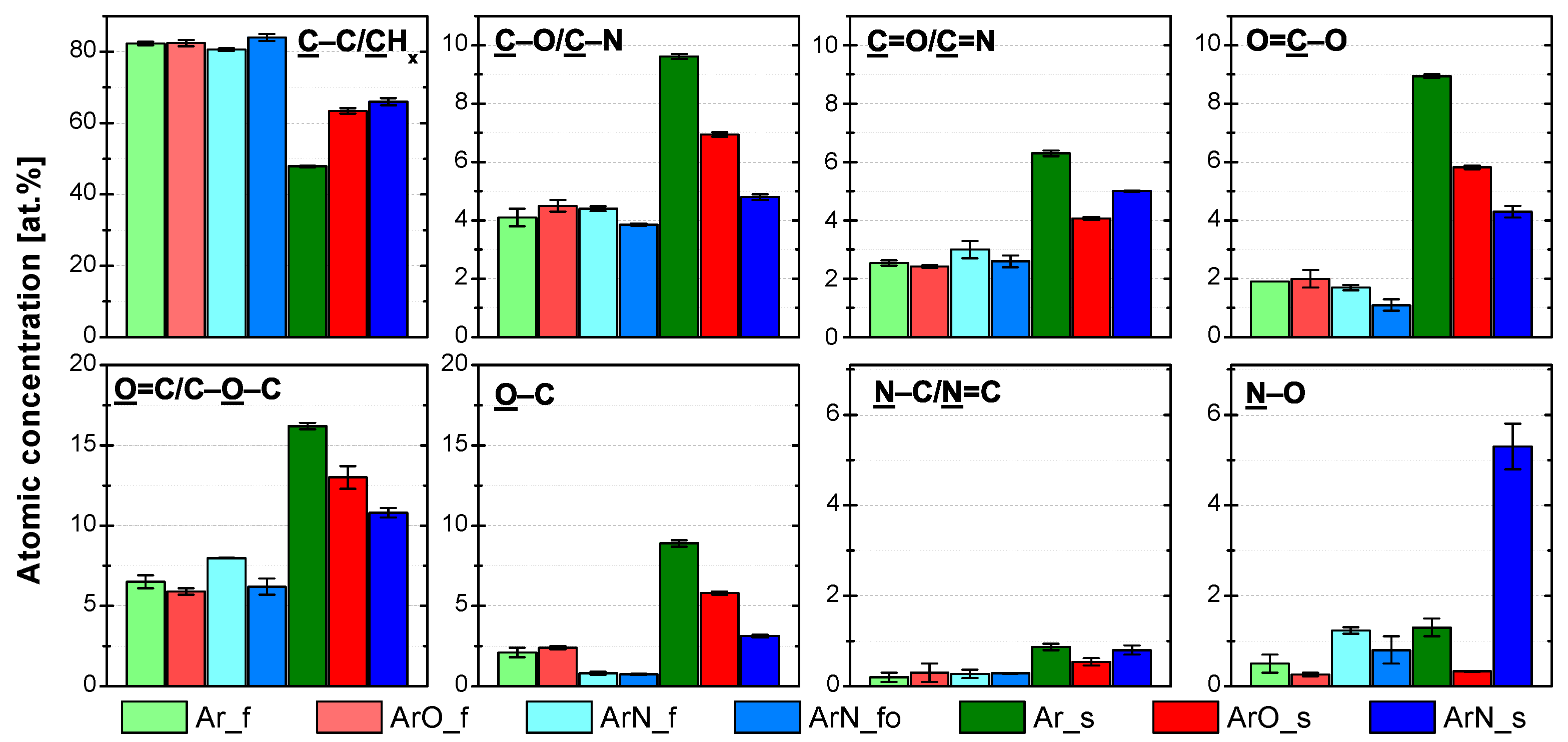 Polymers 13 04396 g008 550