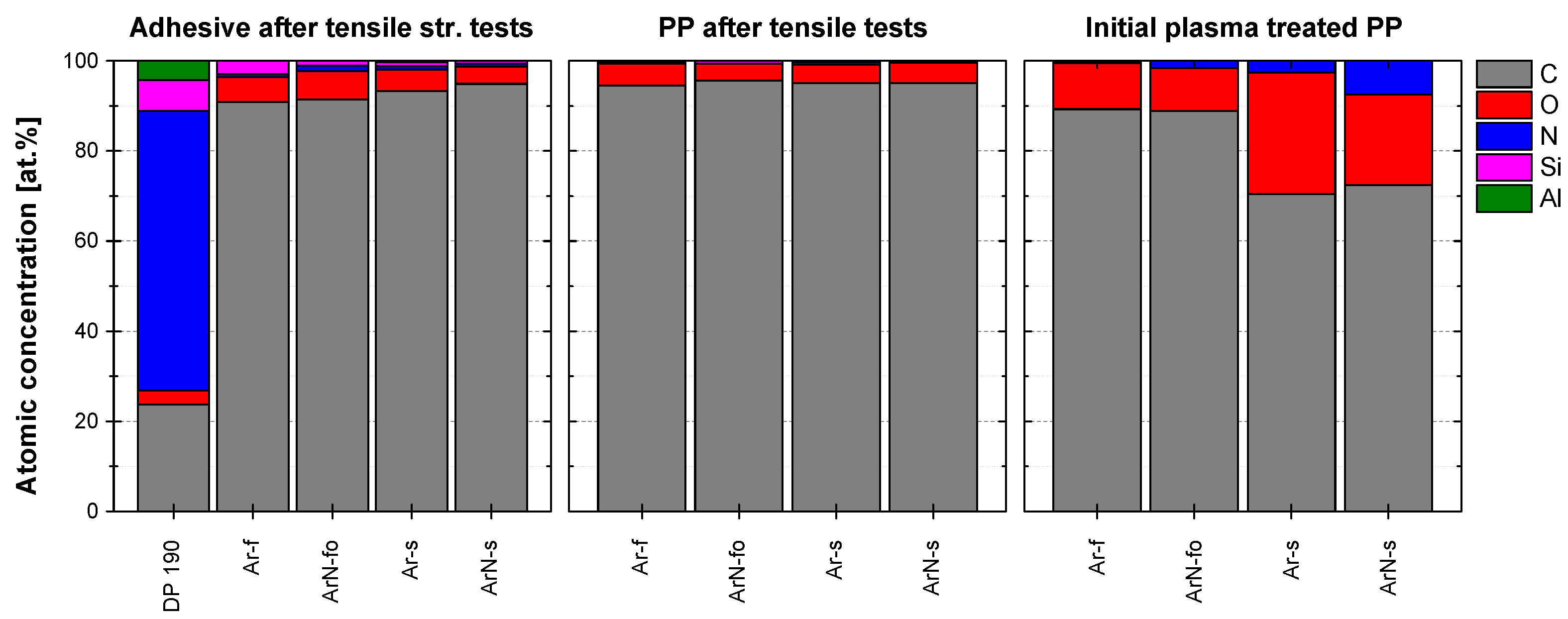 Polymers 13 04396 g010 550
