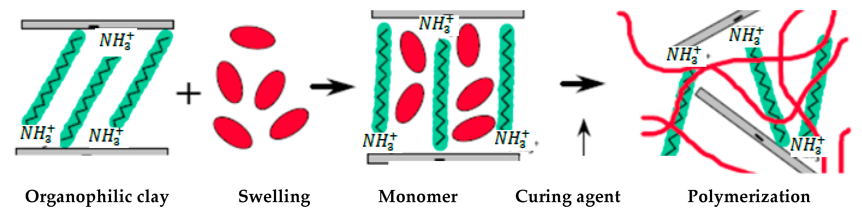 Polymers 13 04401 g008