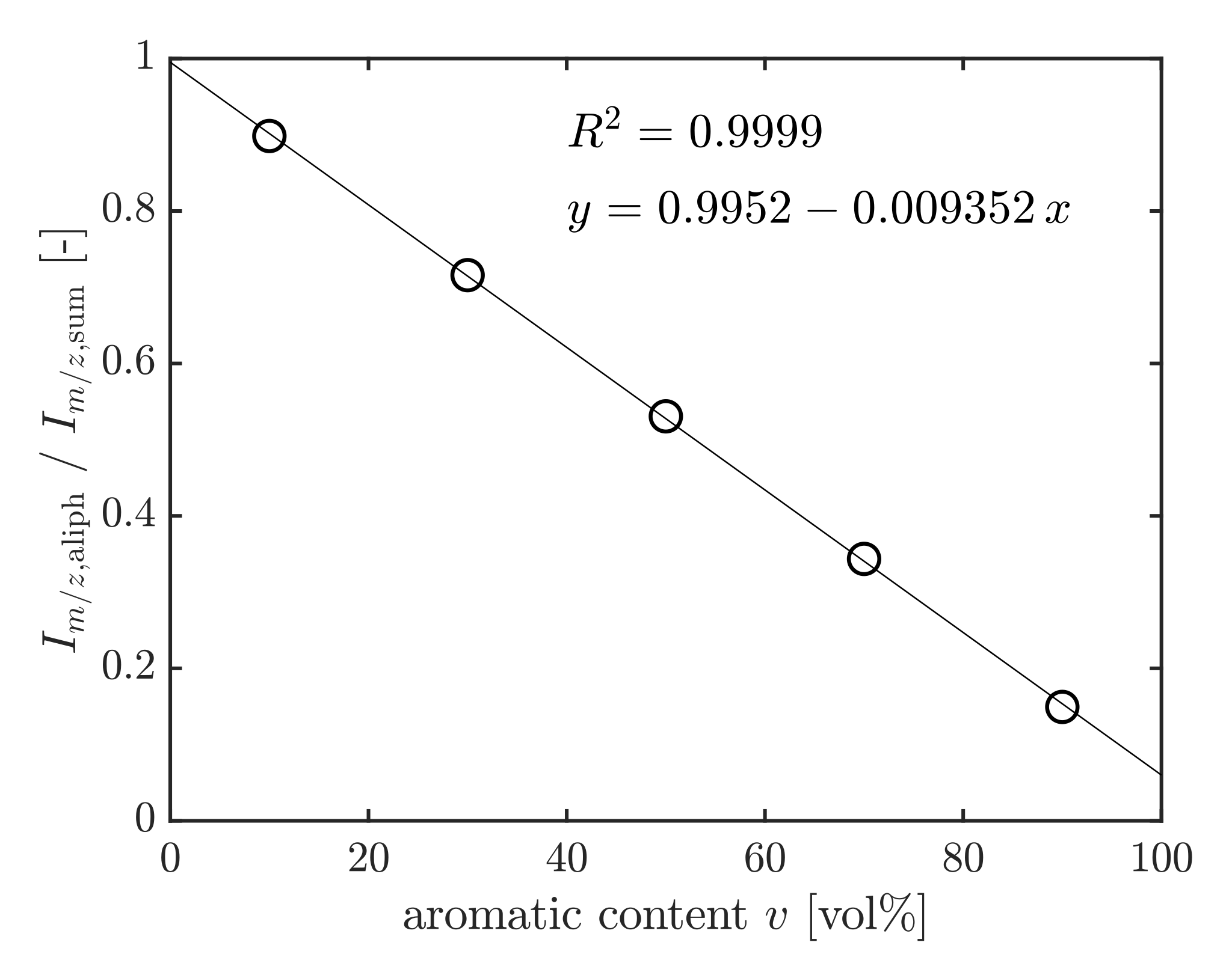 Polymers 13 04402 g009