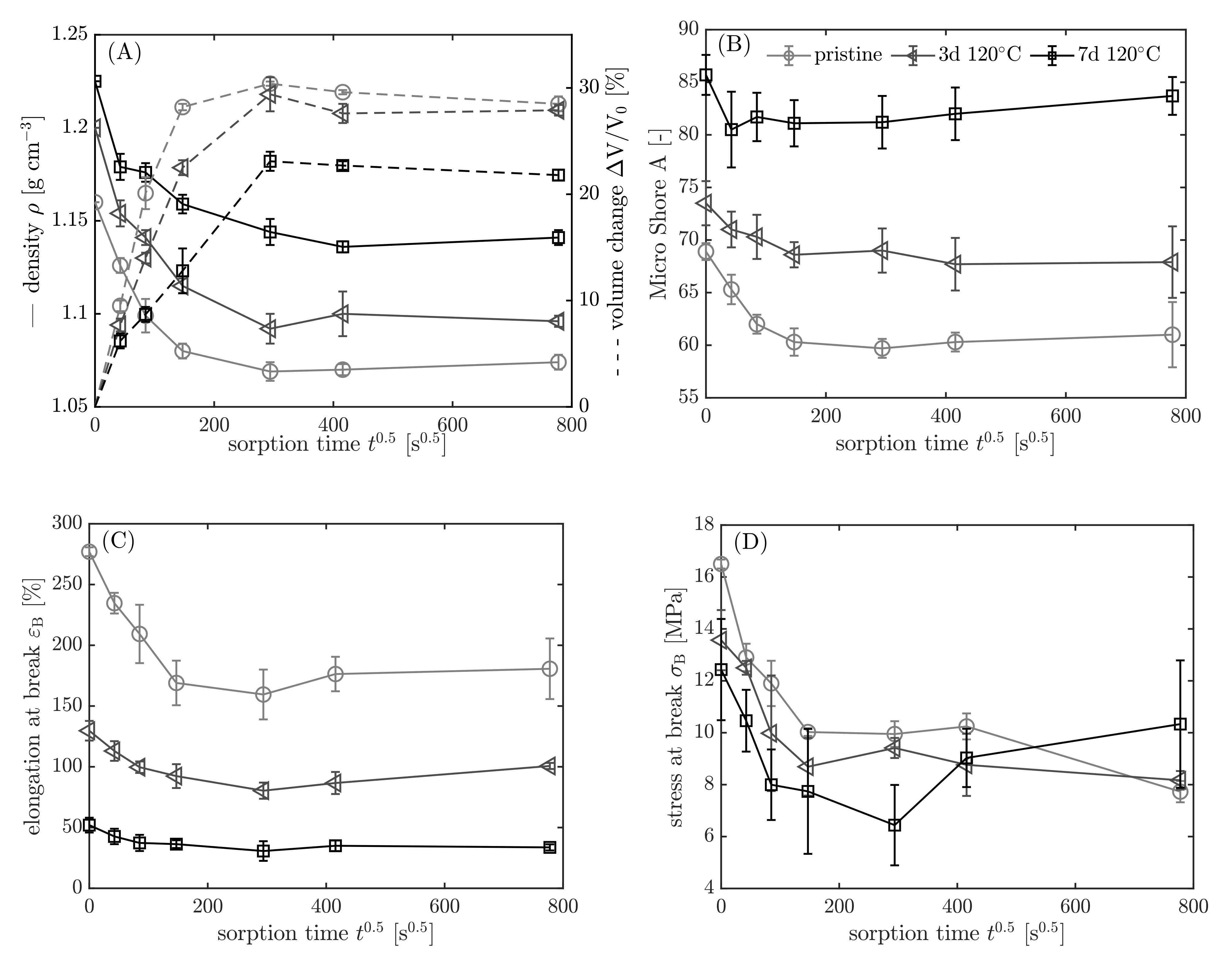 Polymers 13 04402 g010
