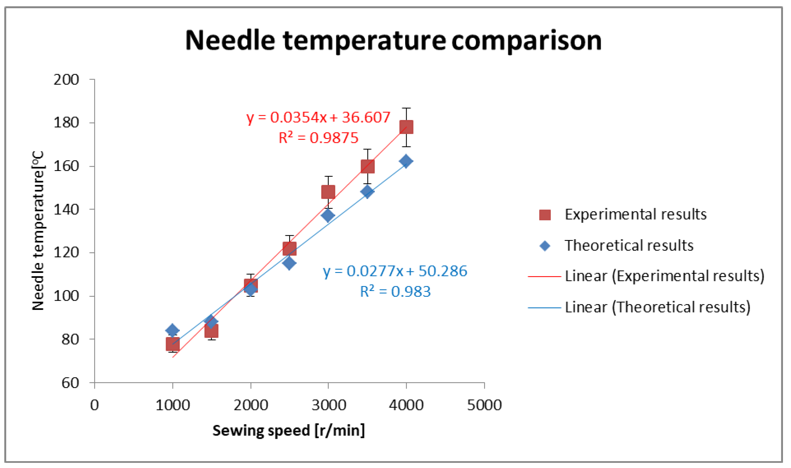 Polymers 13 04405 g005