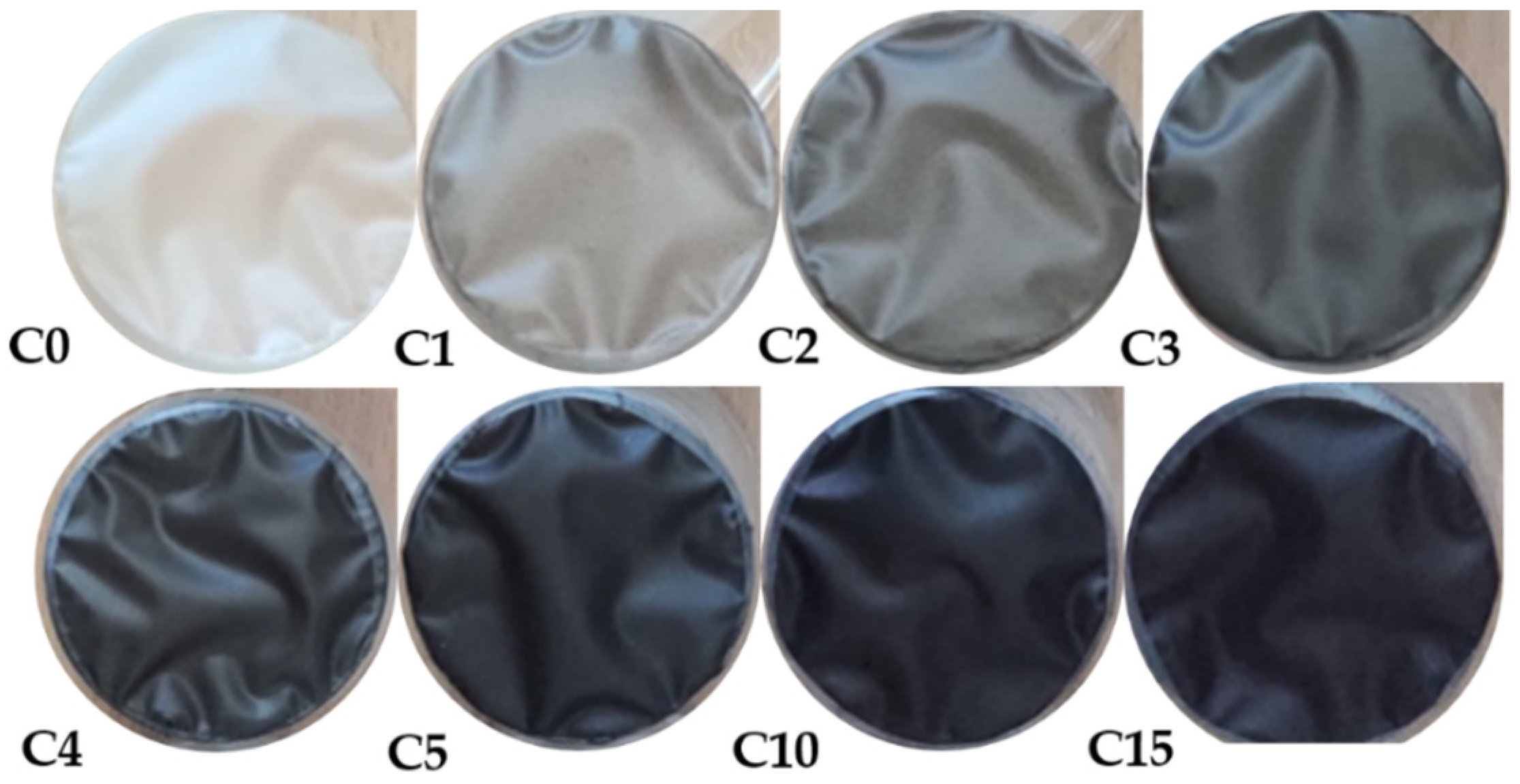 Polymers 13 04406 g001 550