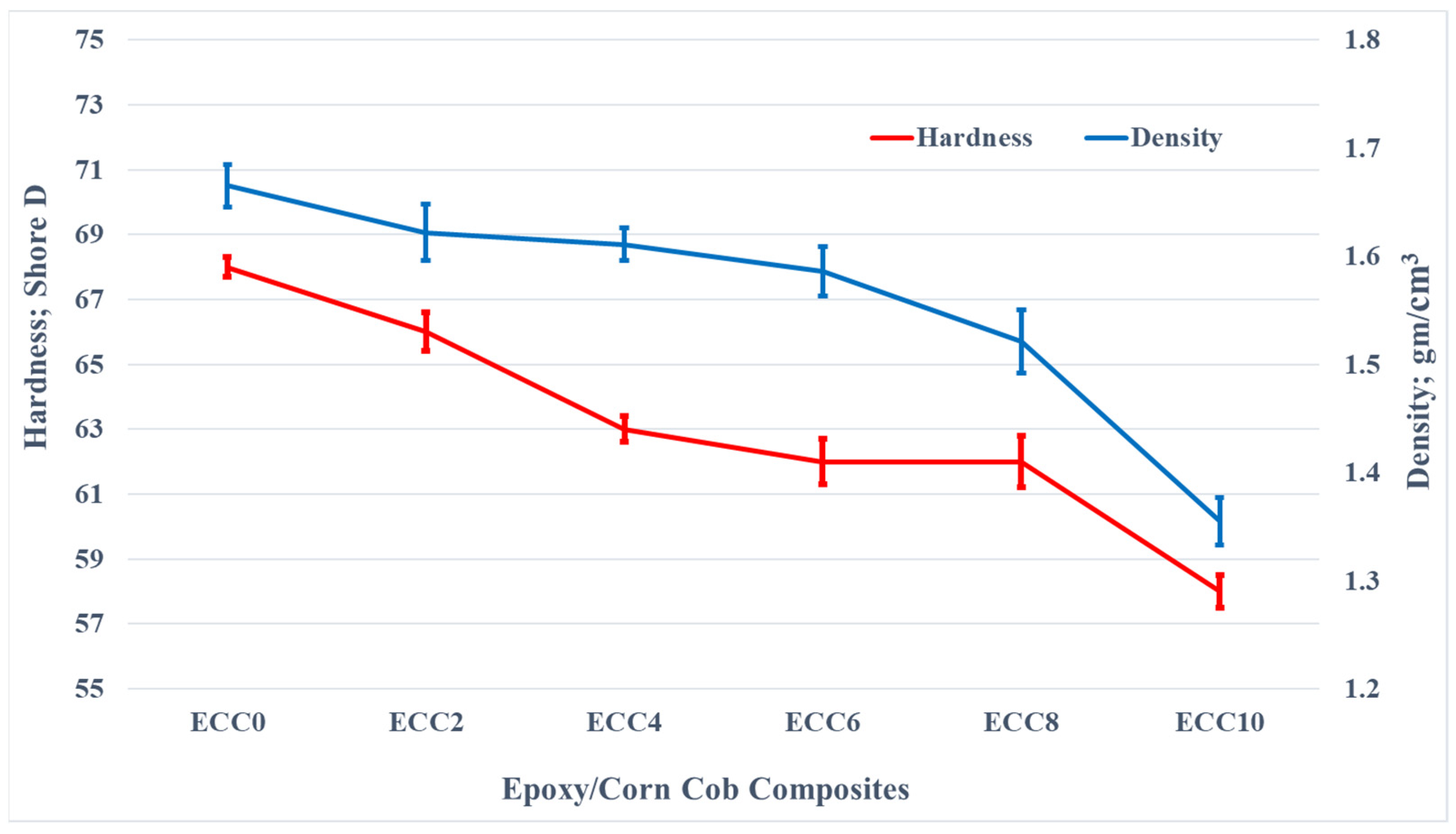 Polymers 13 04407 g005 550