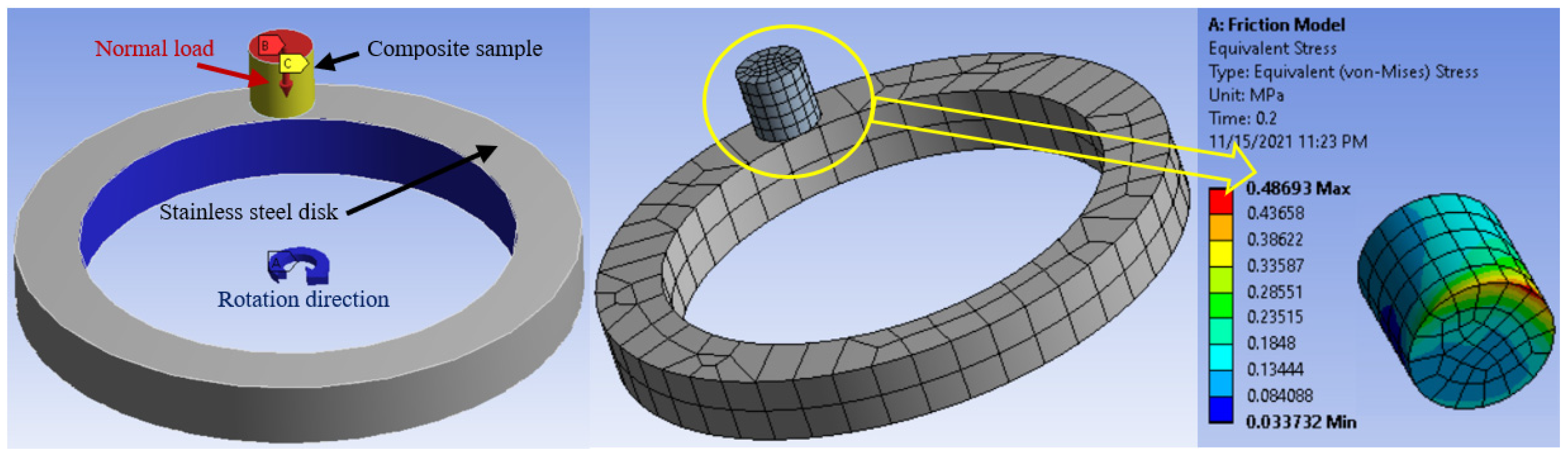 Polymers 13 04407 g009 550