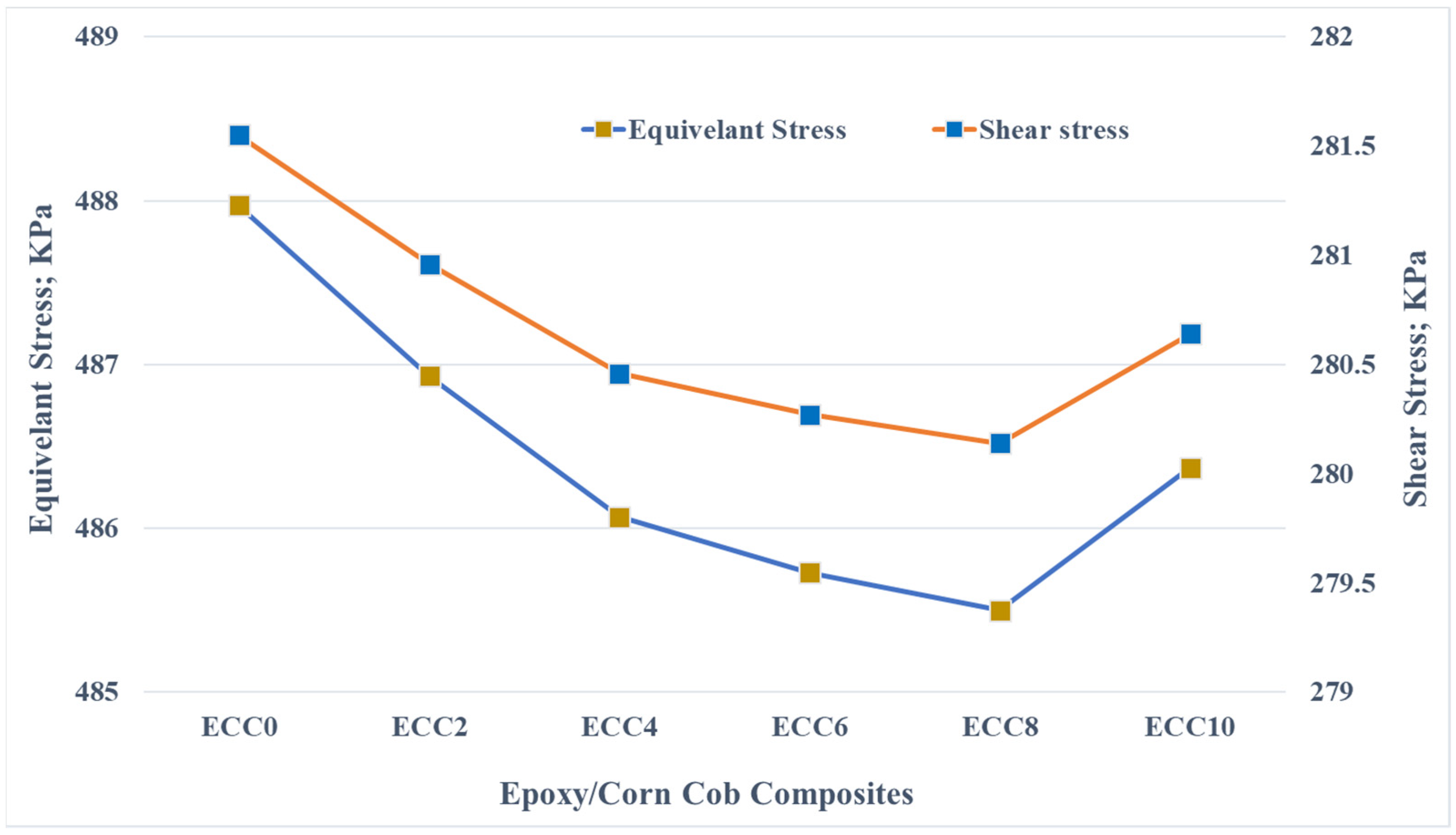 Polymers 13 04407 g010 550
