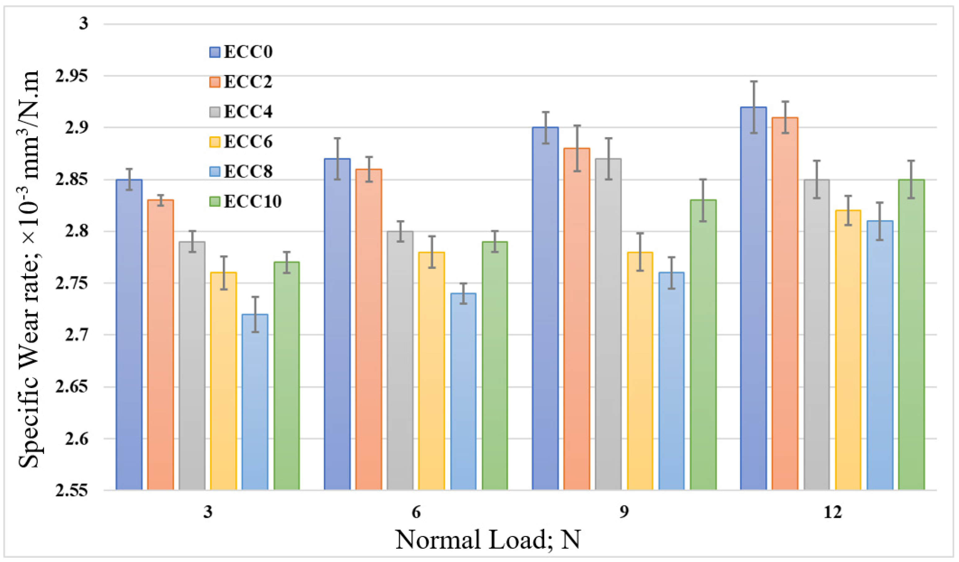 Polymers 13 04407 g012 550