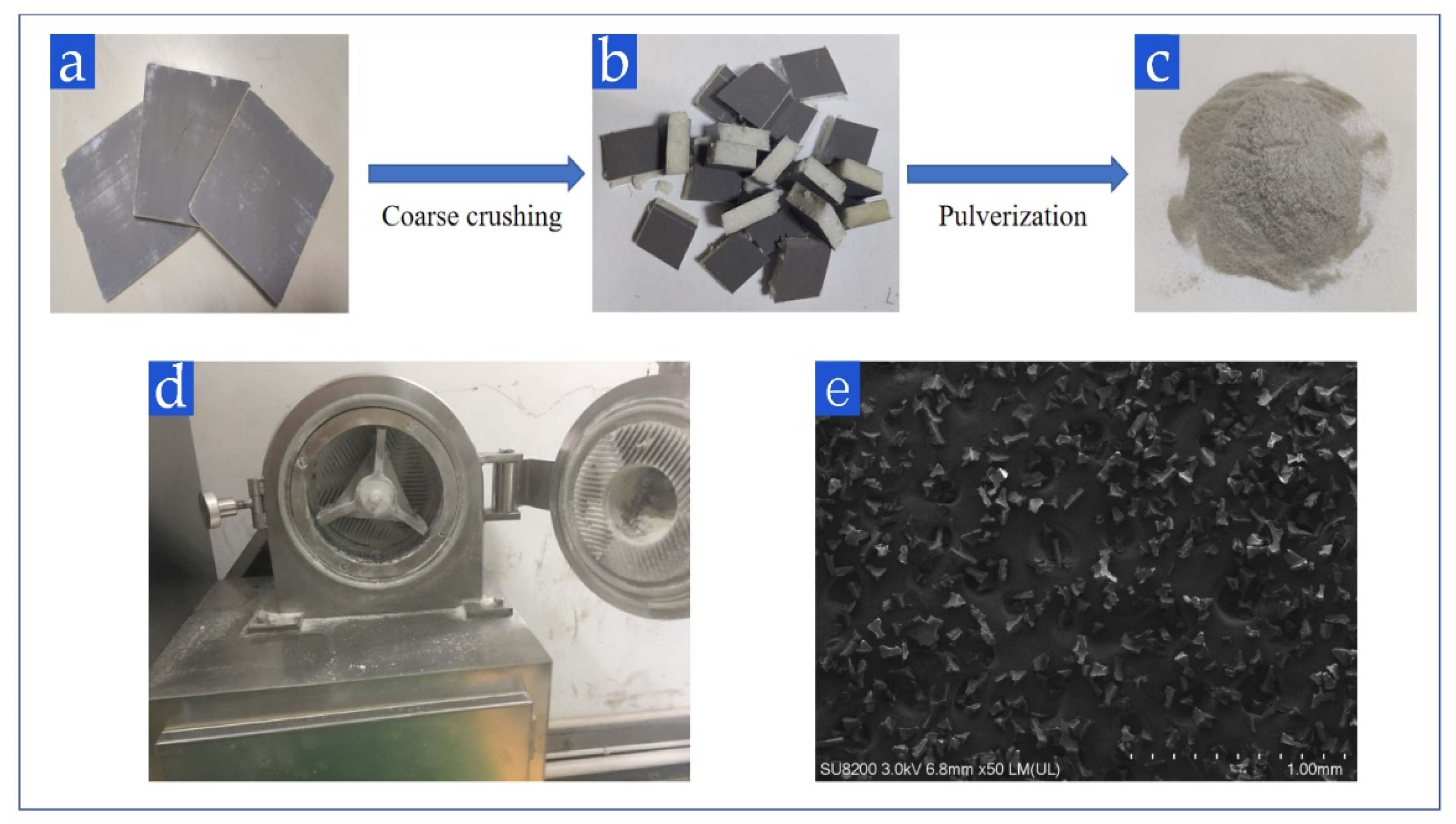 Polymers 13 04411 g002 550