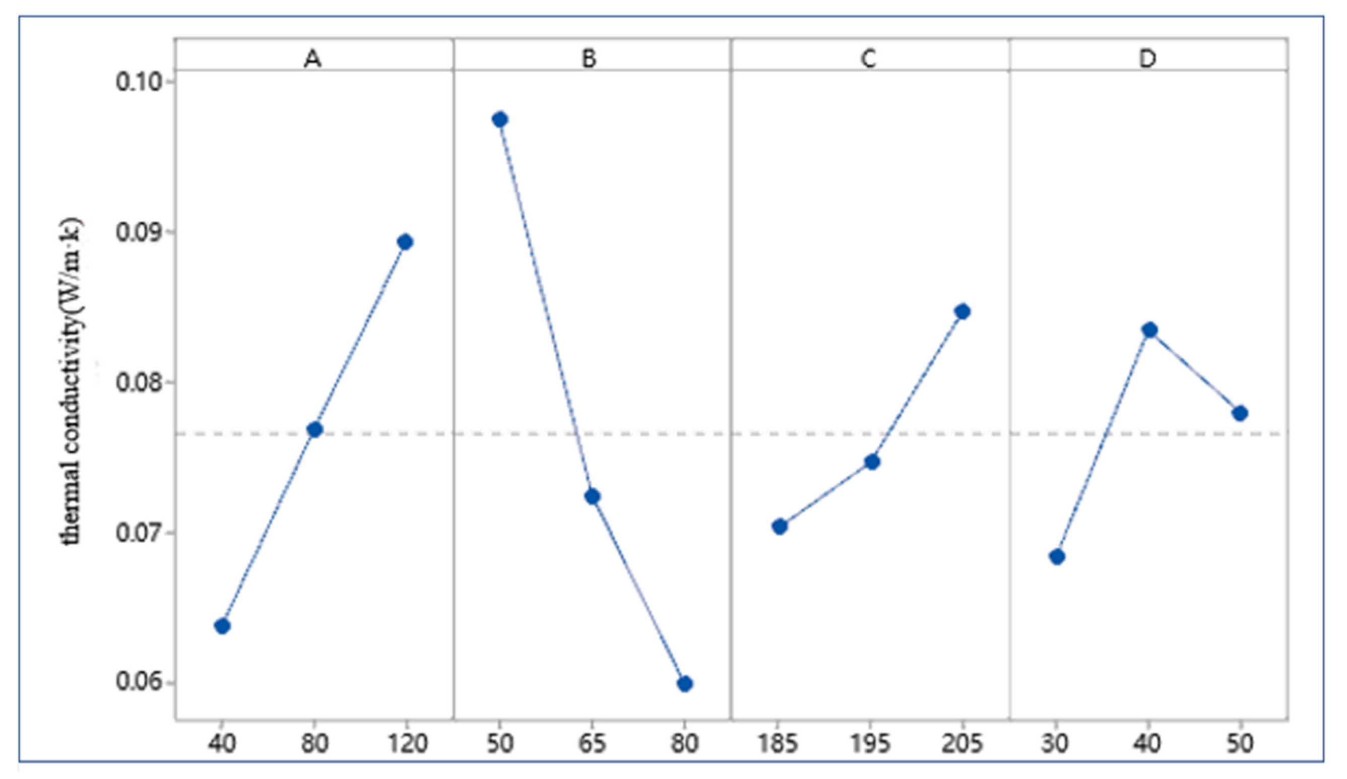 Polymers 13 04411 g008 550
