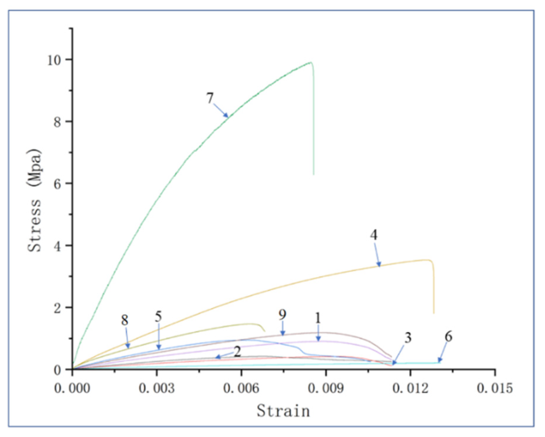 Polymers 13 04411 g011 550