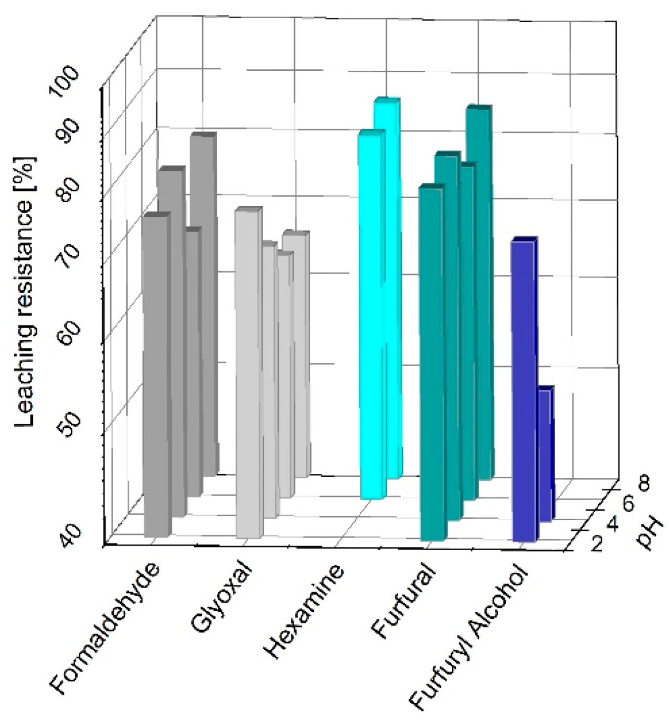 Polymers 13 04412 g001