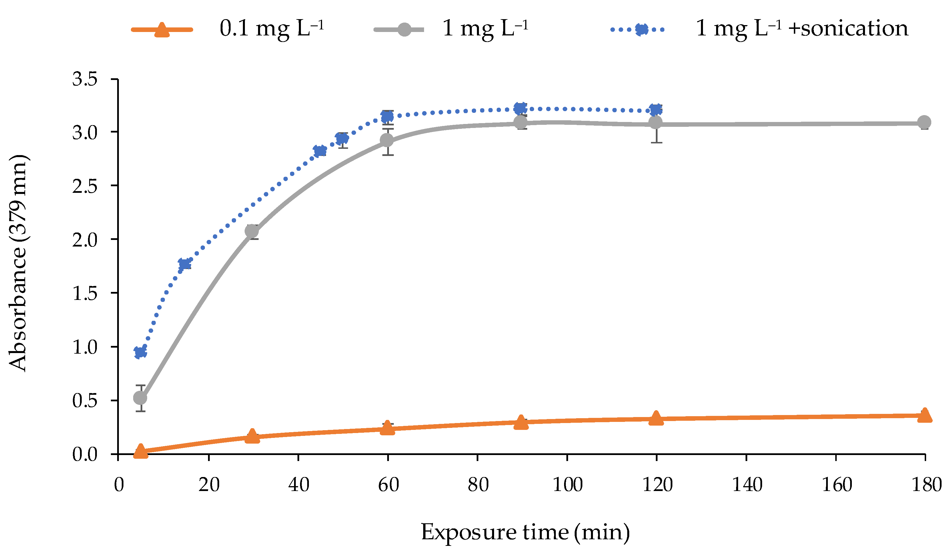 Polymers 13 04414 g007