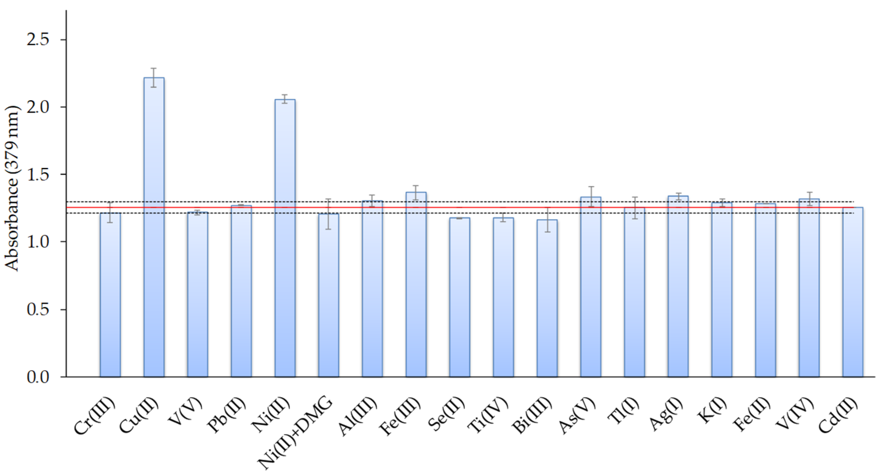 Polymers 13 04414 g009