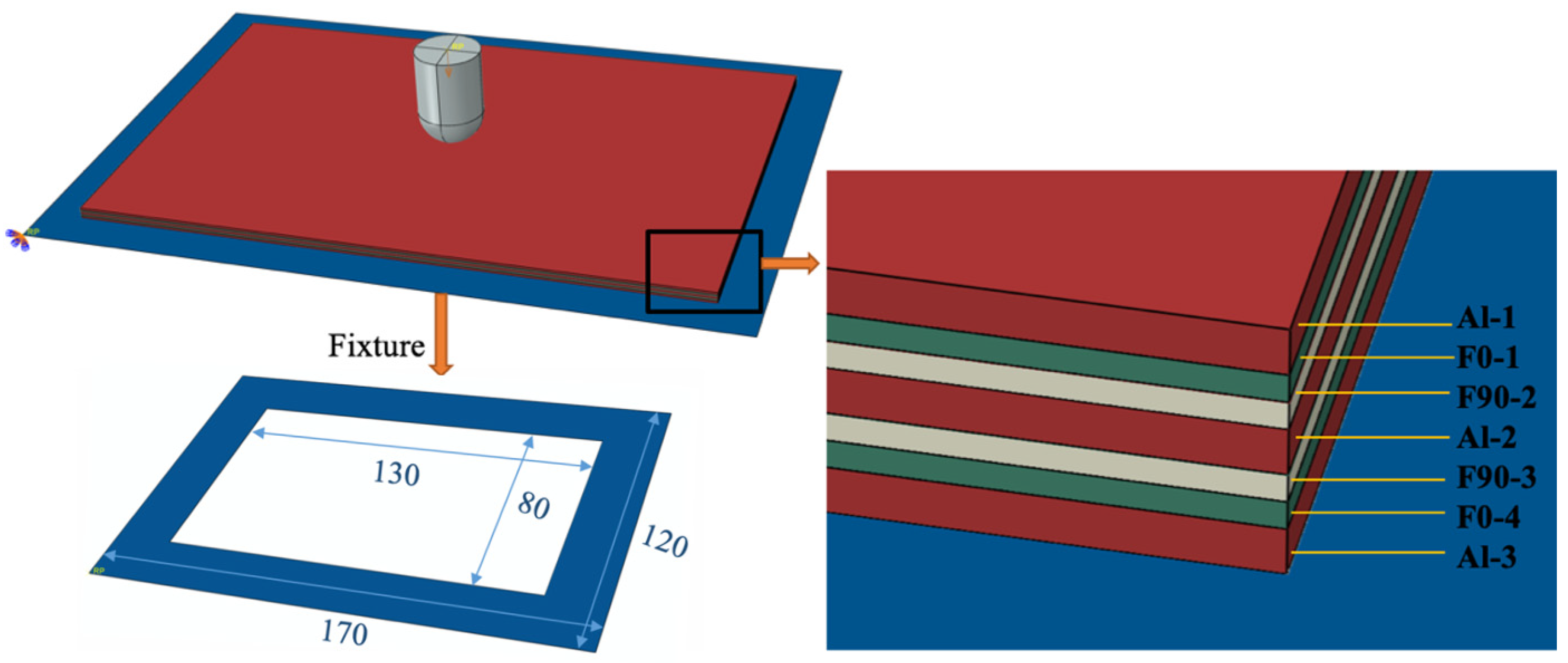 Polymers 13 04416 g003 550