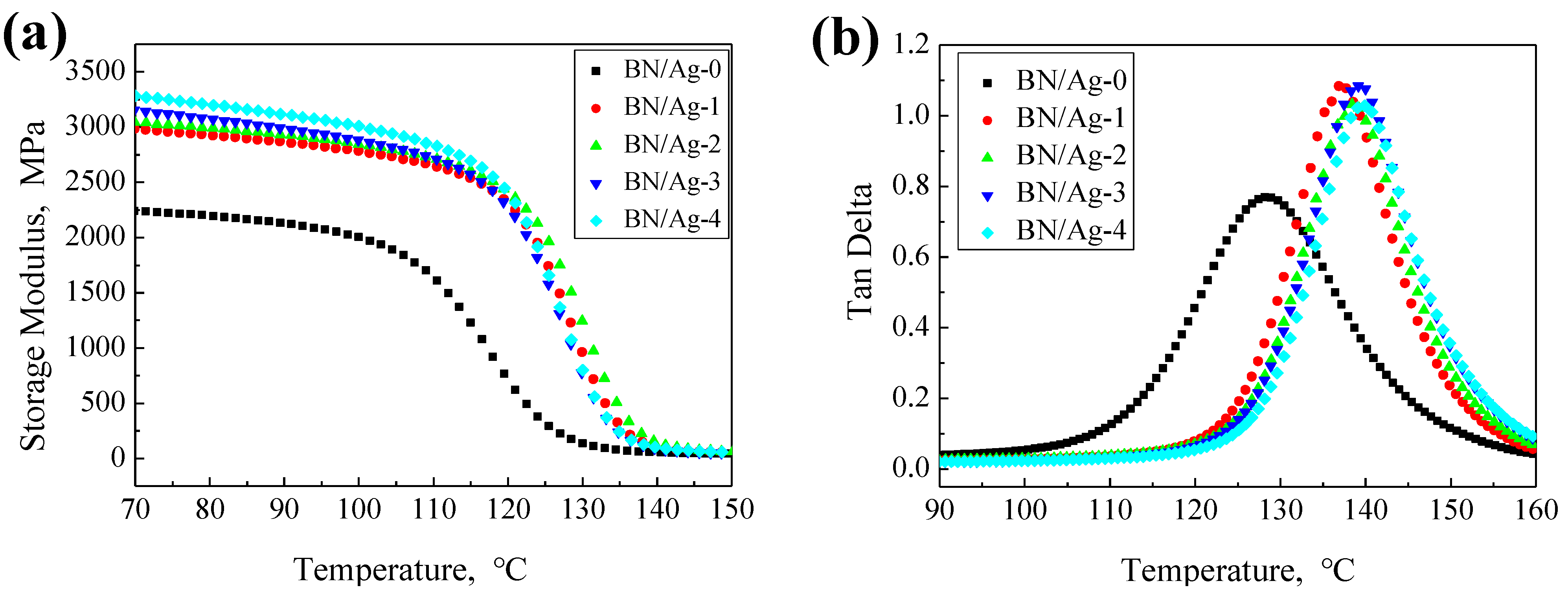 Polymers 13 04417 g004 Polymers 13 04417 g004