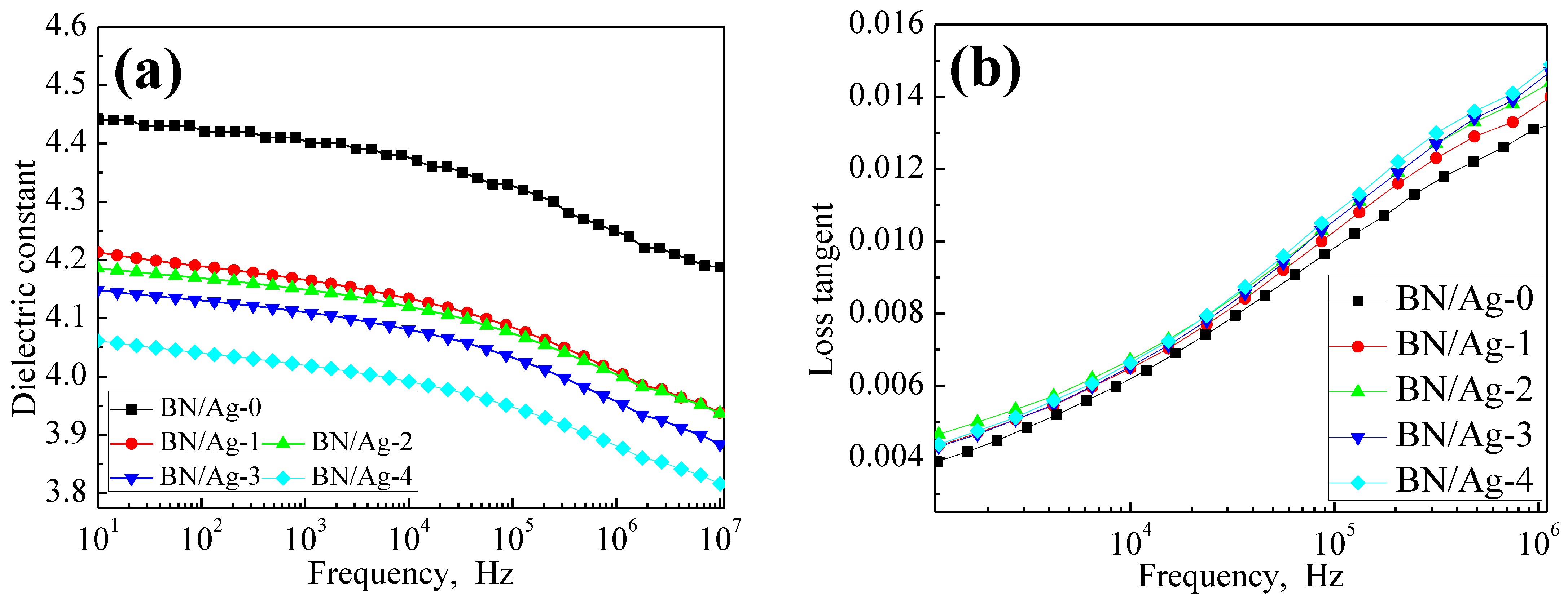 Polymers 13 04417 g009 Polymers 13 04417 g009