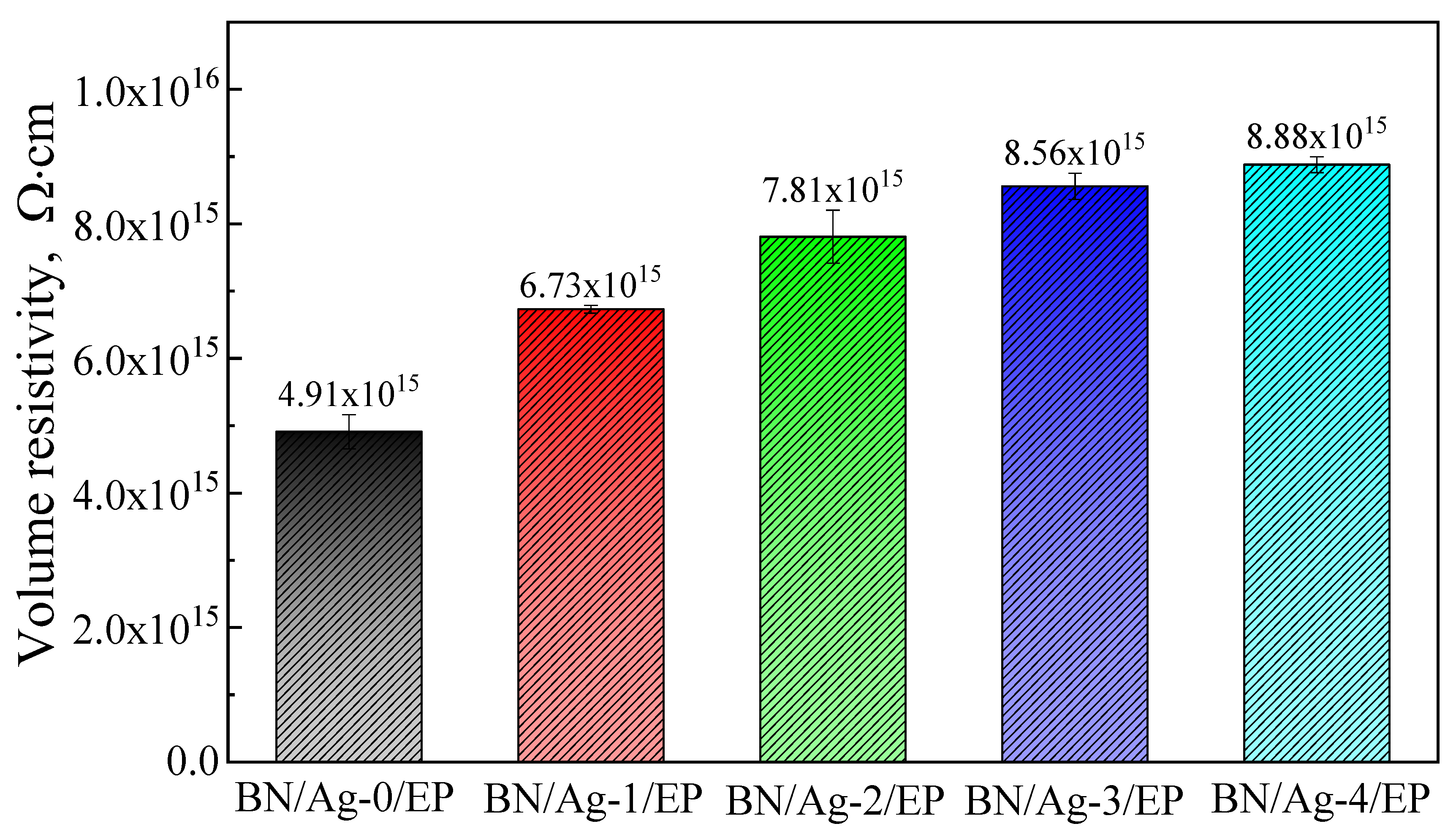 Polymers 13 04417 g010 Polymers 13 04417 g010