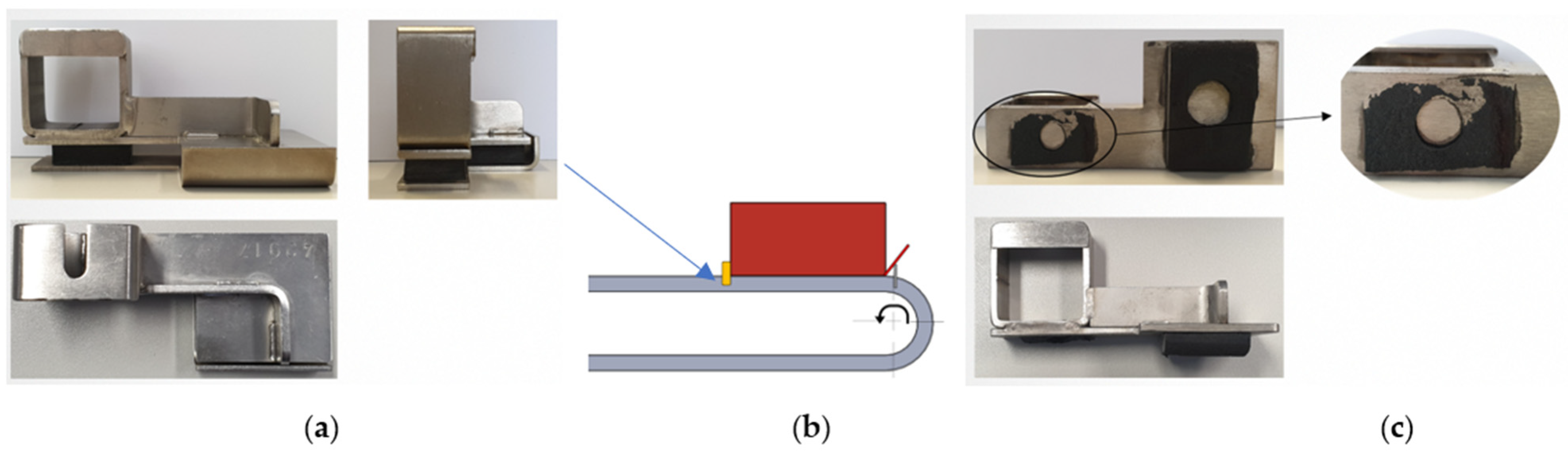 Polymers 13 04420 g002