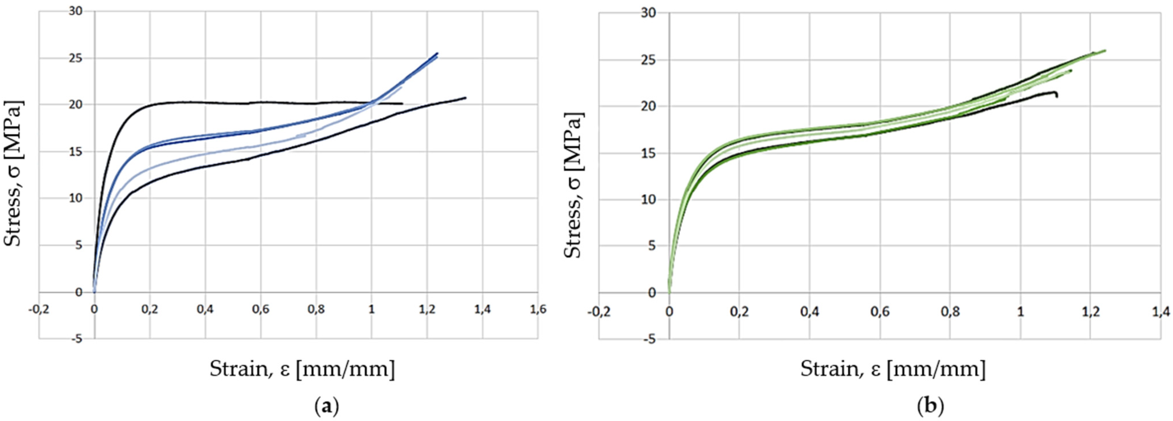 Polymers 13 04420 g010