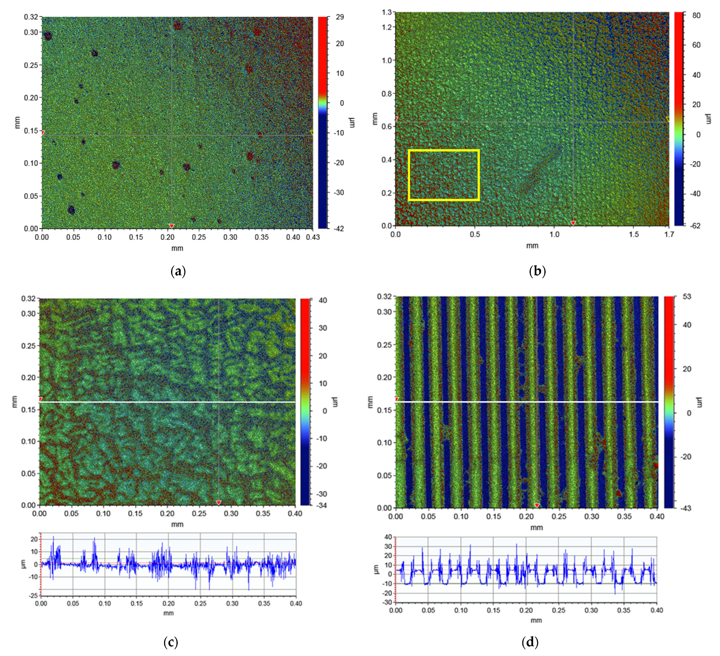 Polymers 13 04422 g006