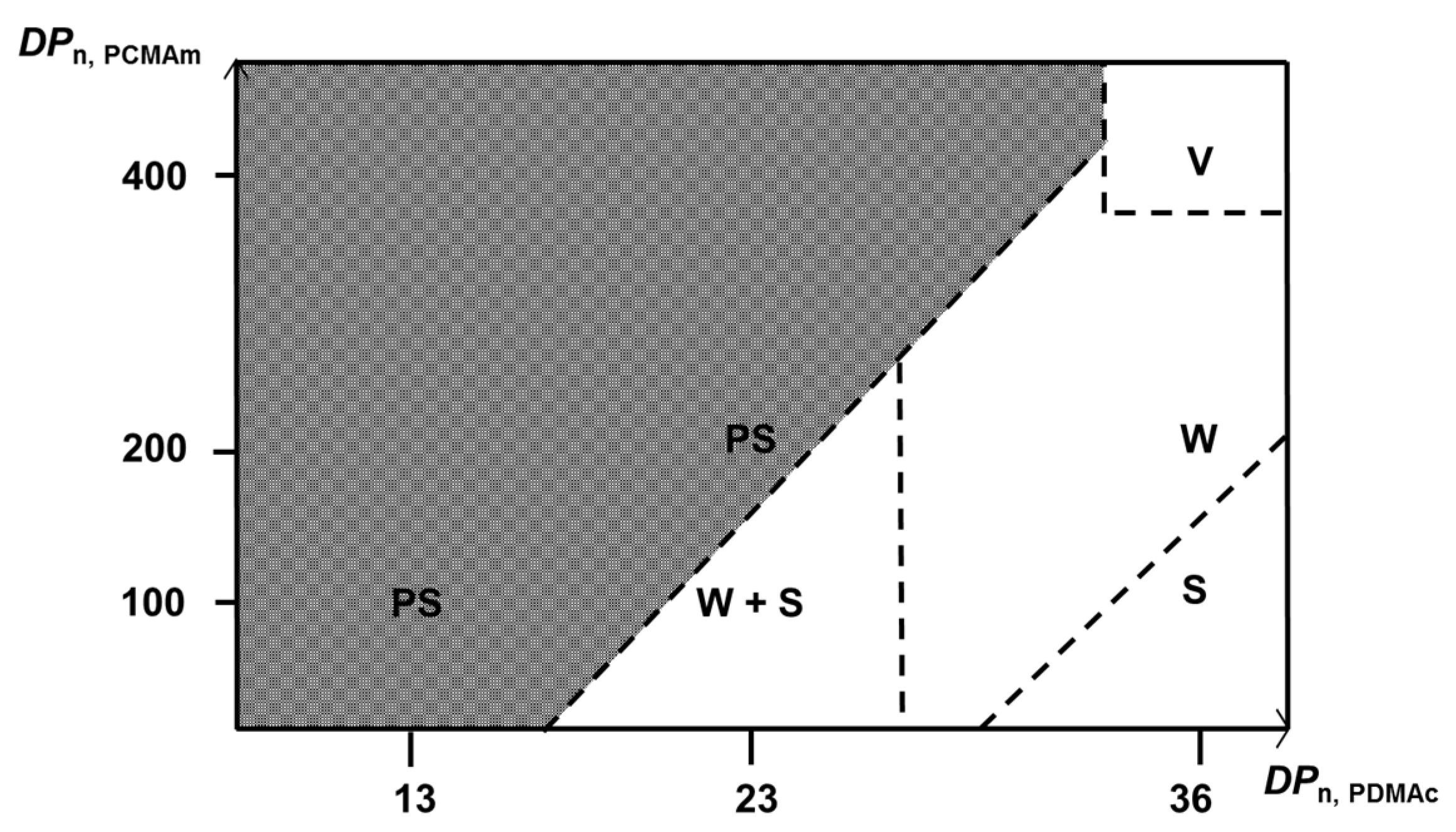 Polymers 13 04424 g008