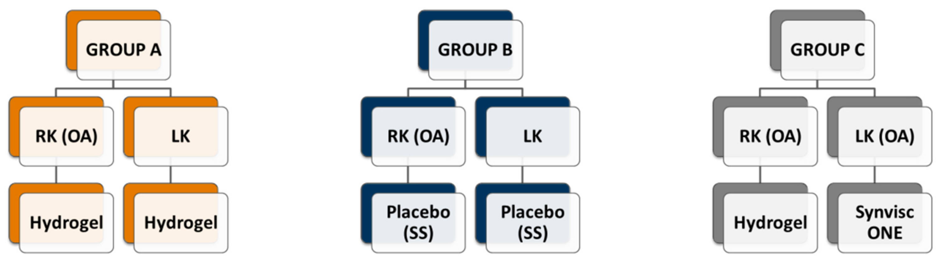 Polymers 13 04426 g001 Polymers 13 04426 g001