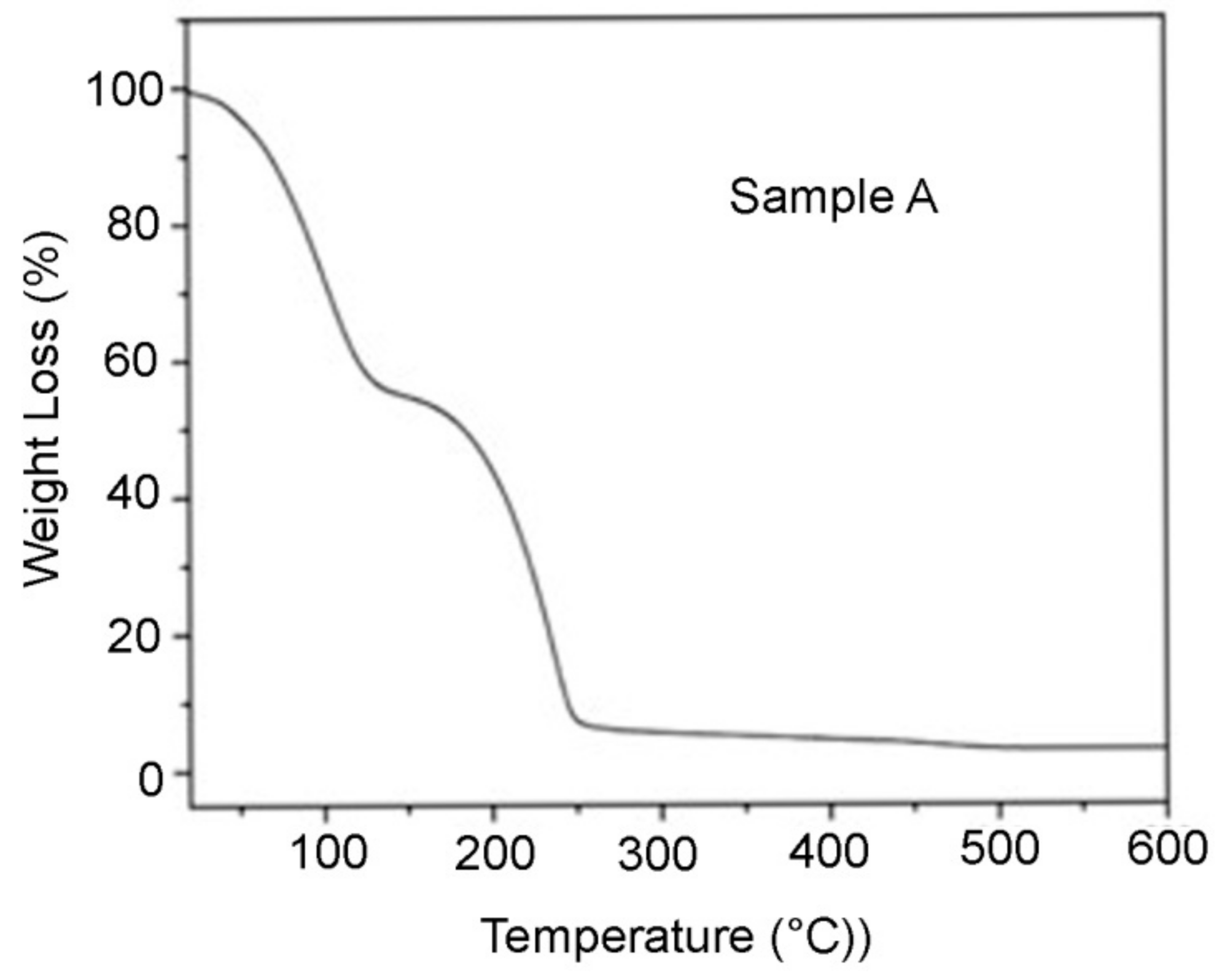 Polymers 13 04426 g004 Polymers 13 04426 g004