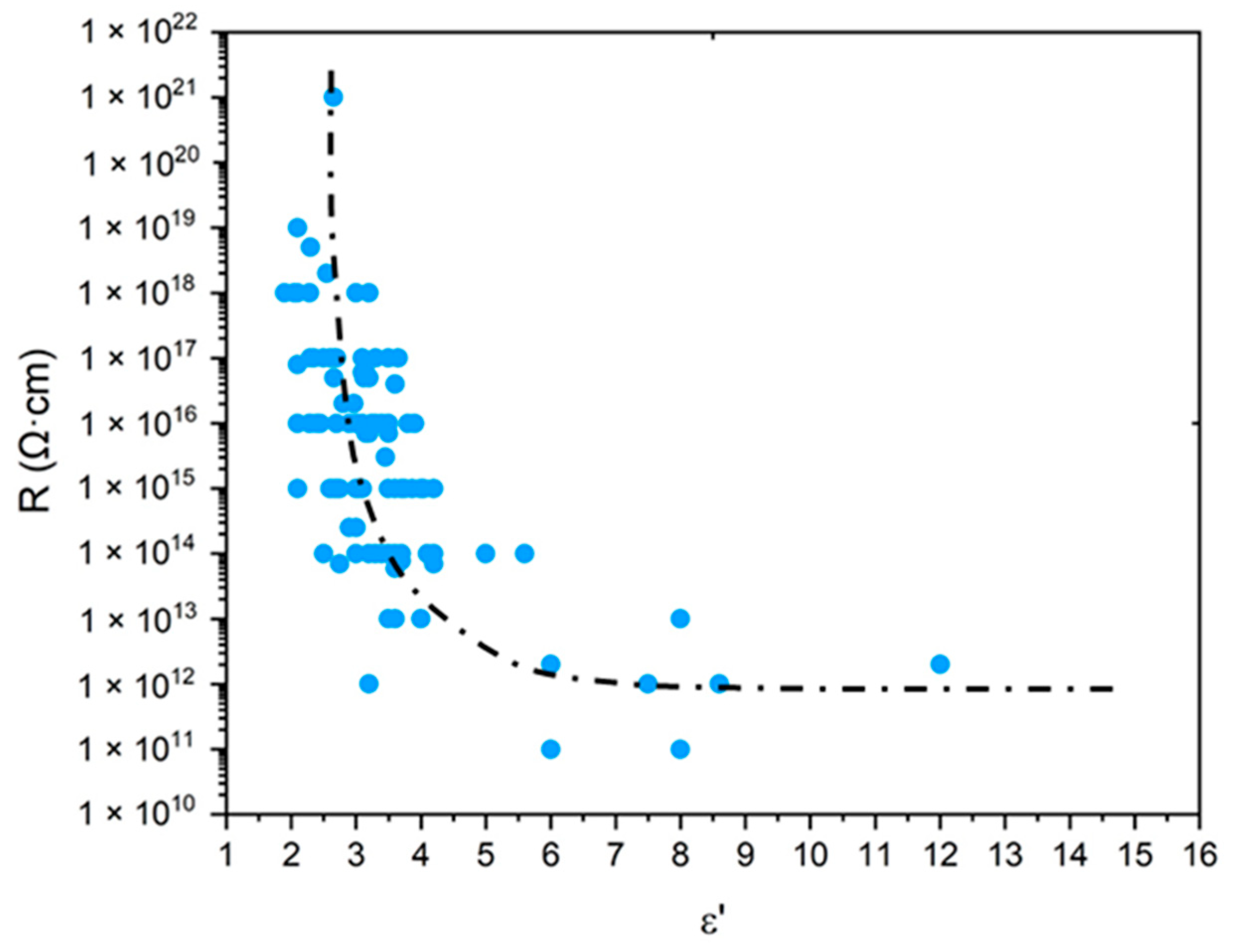 Polymers 13 04427 g011