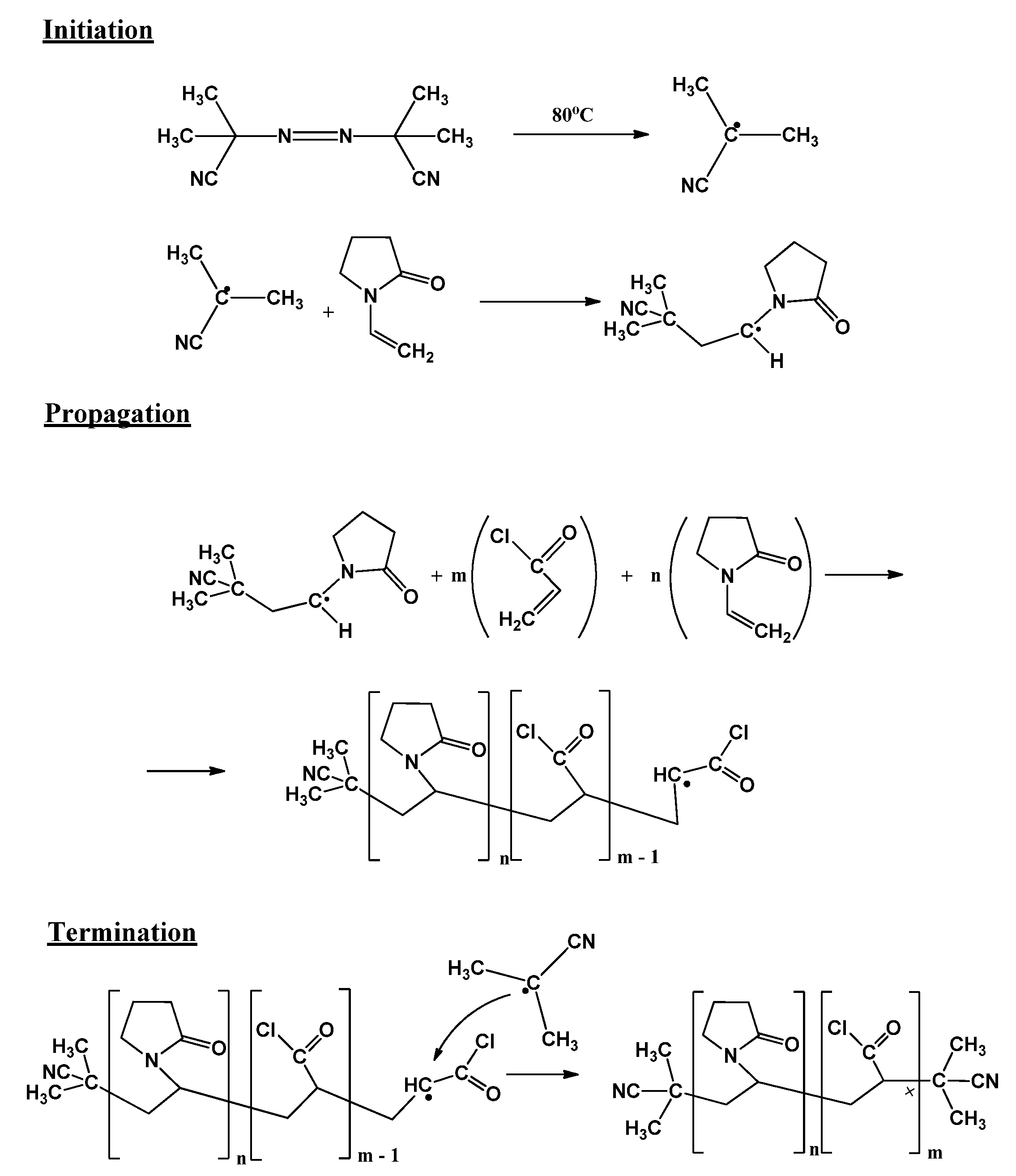 Polymers 13 04428 sch001 550