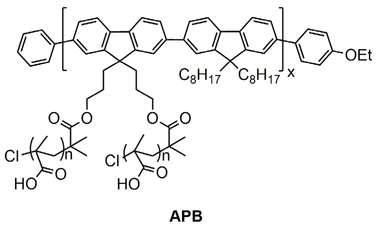 Polymers 13 04429 g001