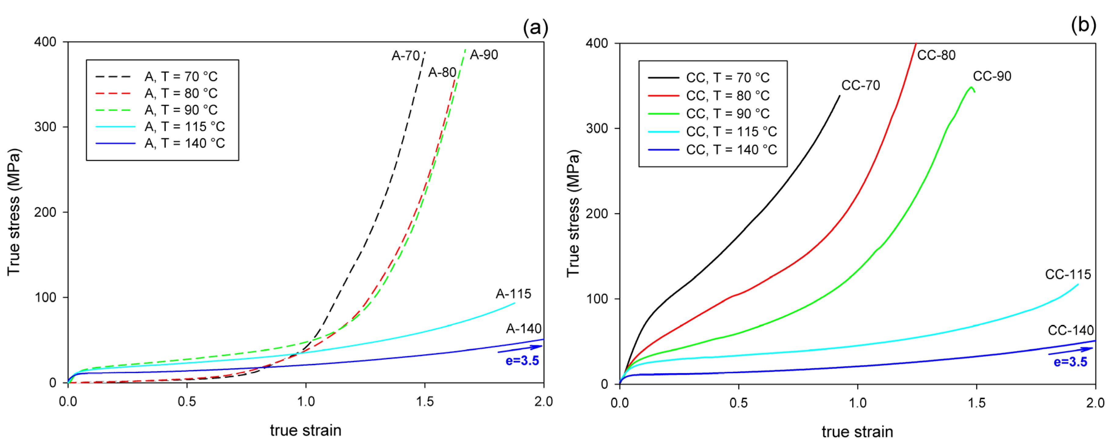 Polymers 13 04432 g005 550