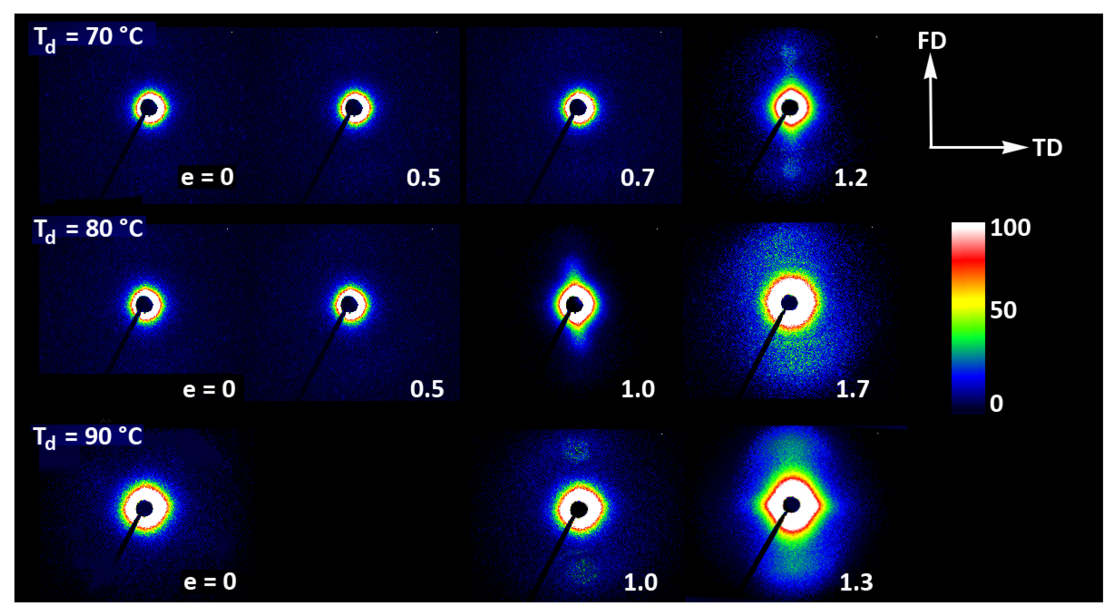 Polymers 13 04432 g011 550