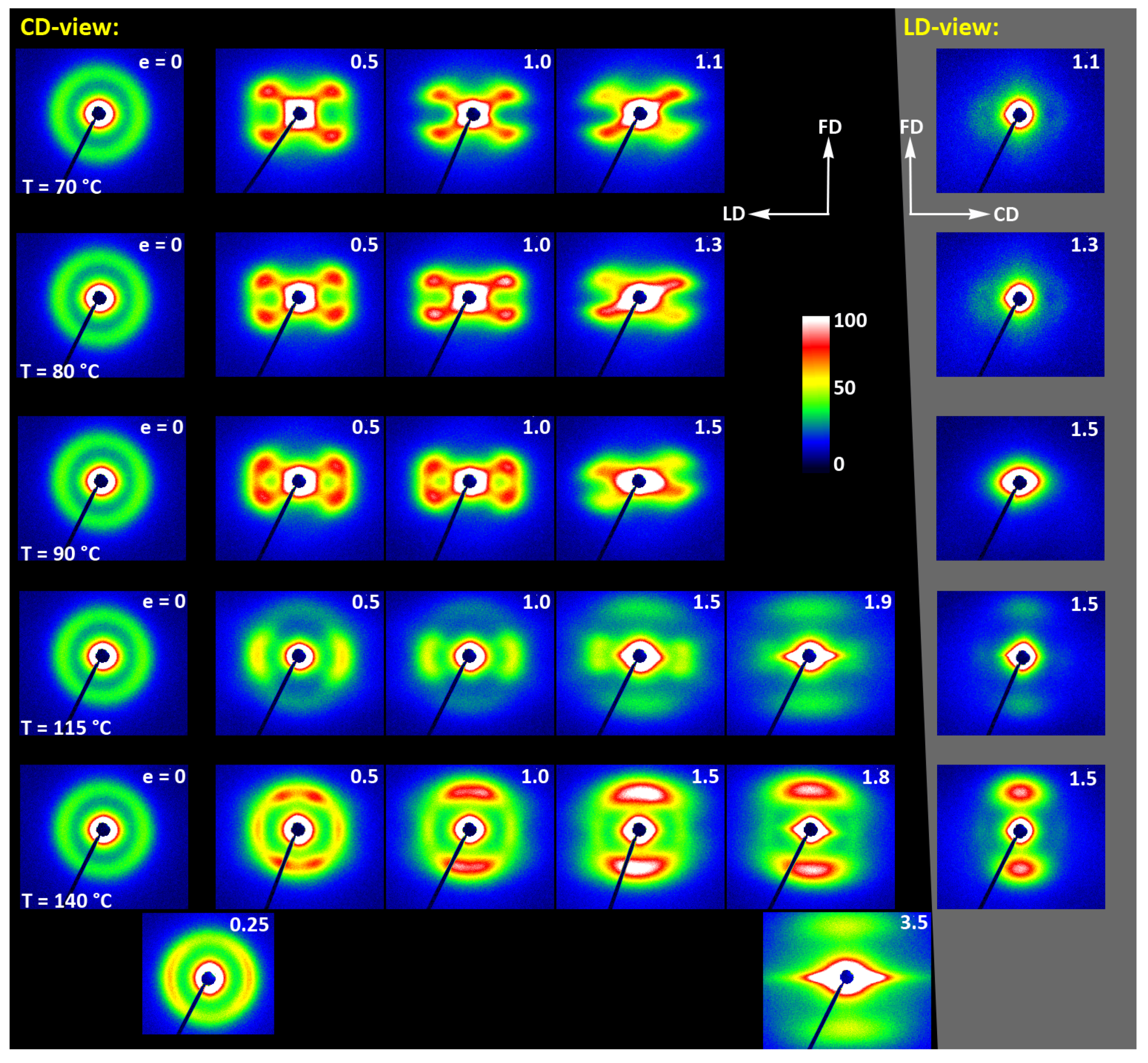 Polymers 13 04432 g017 550