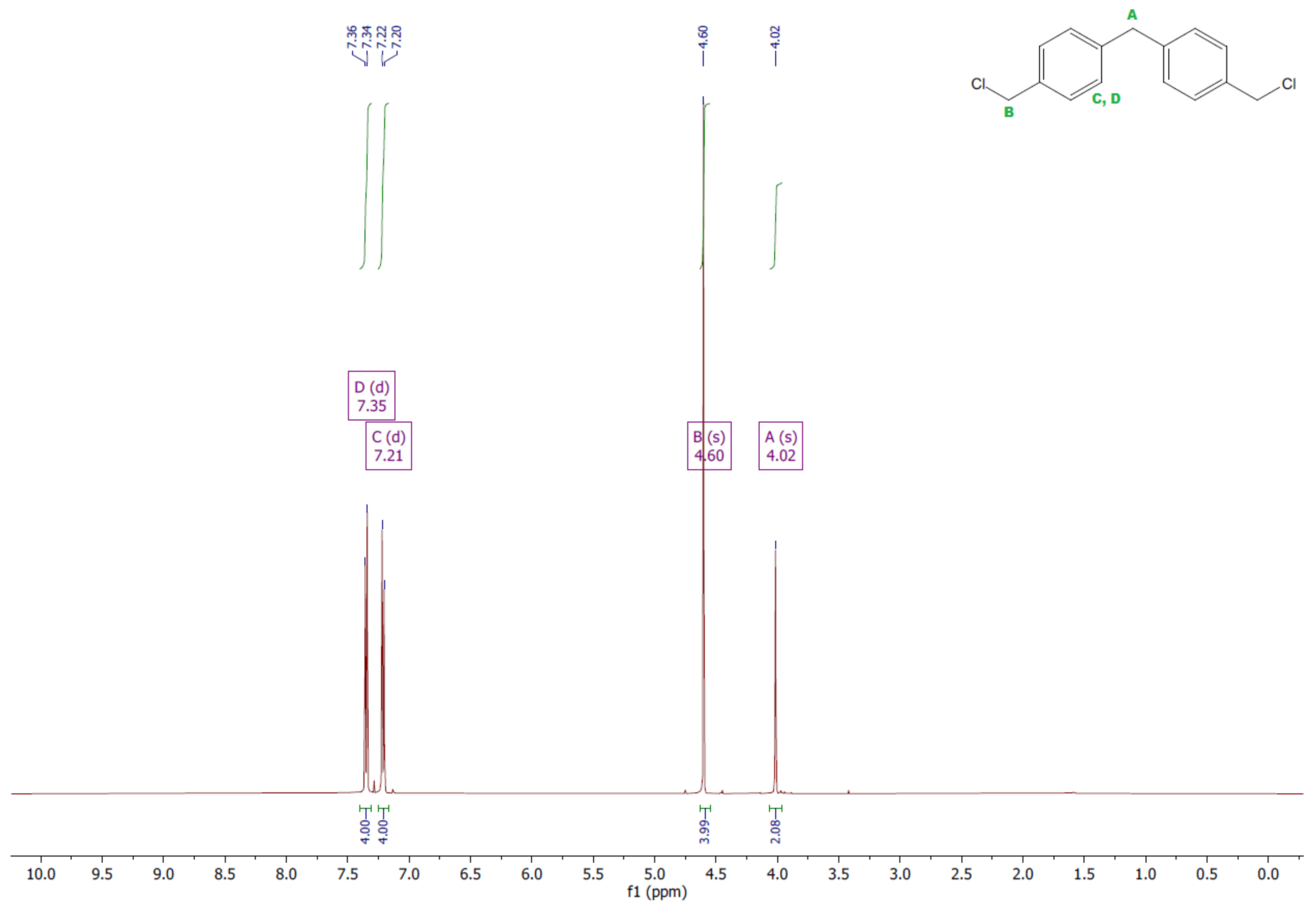 Polymers 13 04437 g006