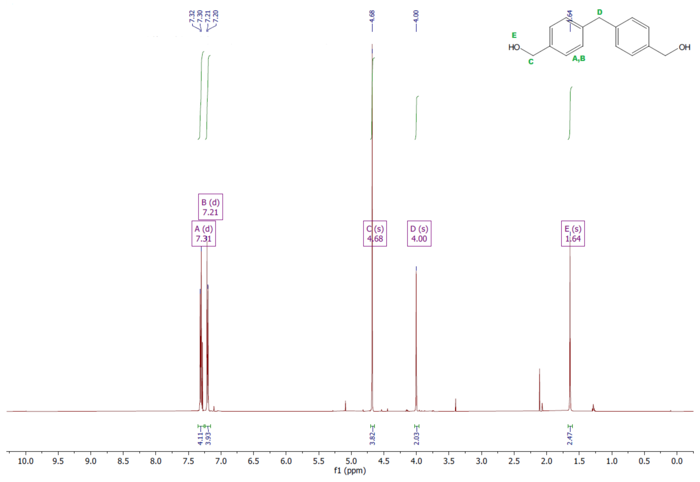 Polymers 13 04437 g008