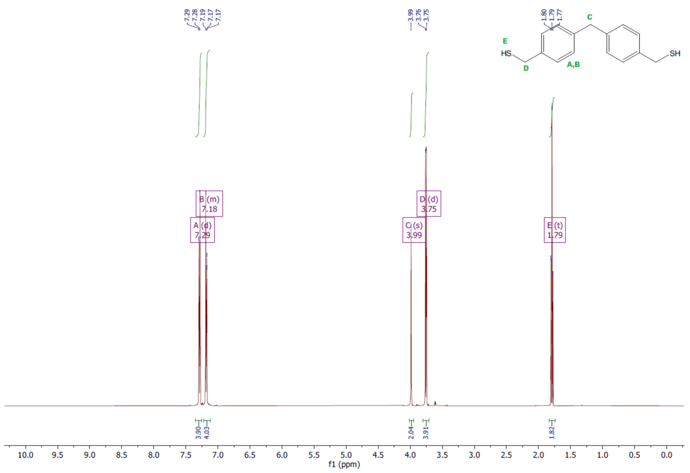 Polymers 13 04437 g010