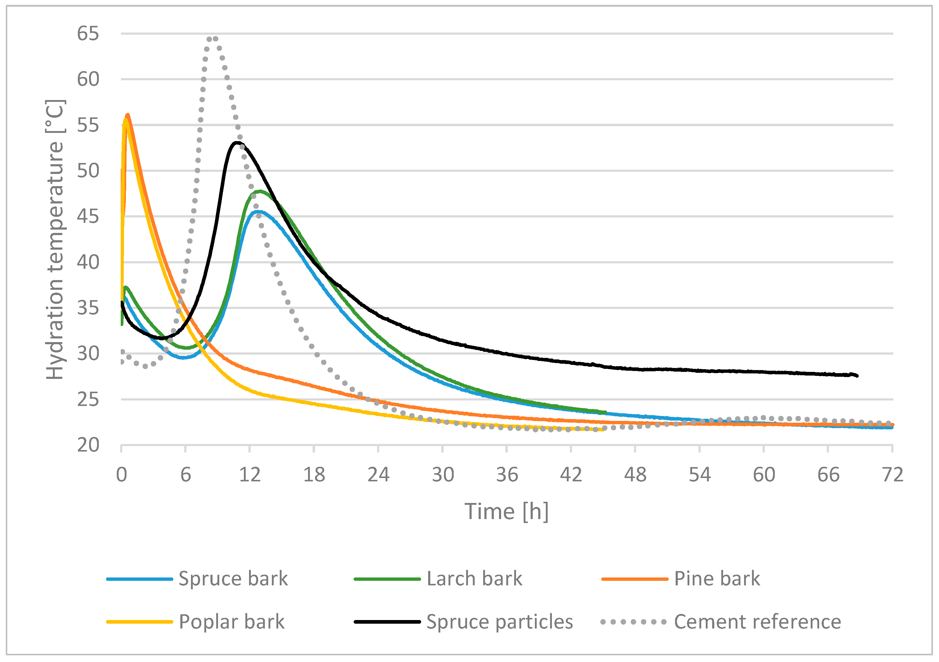 Polymers 13 04438 g005 Polymers 13 04438 g005