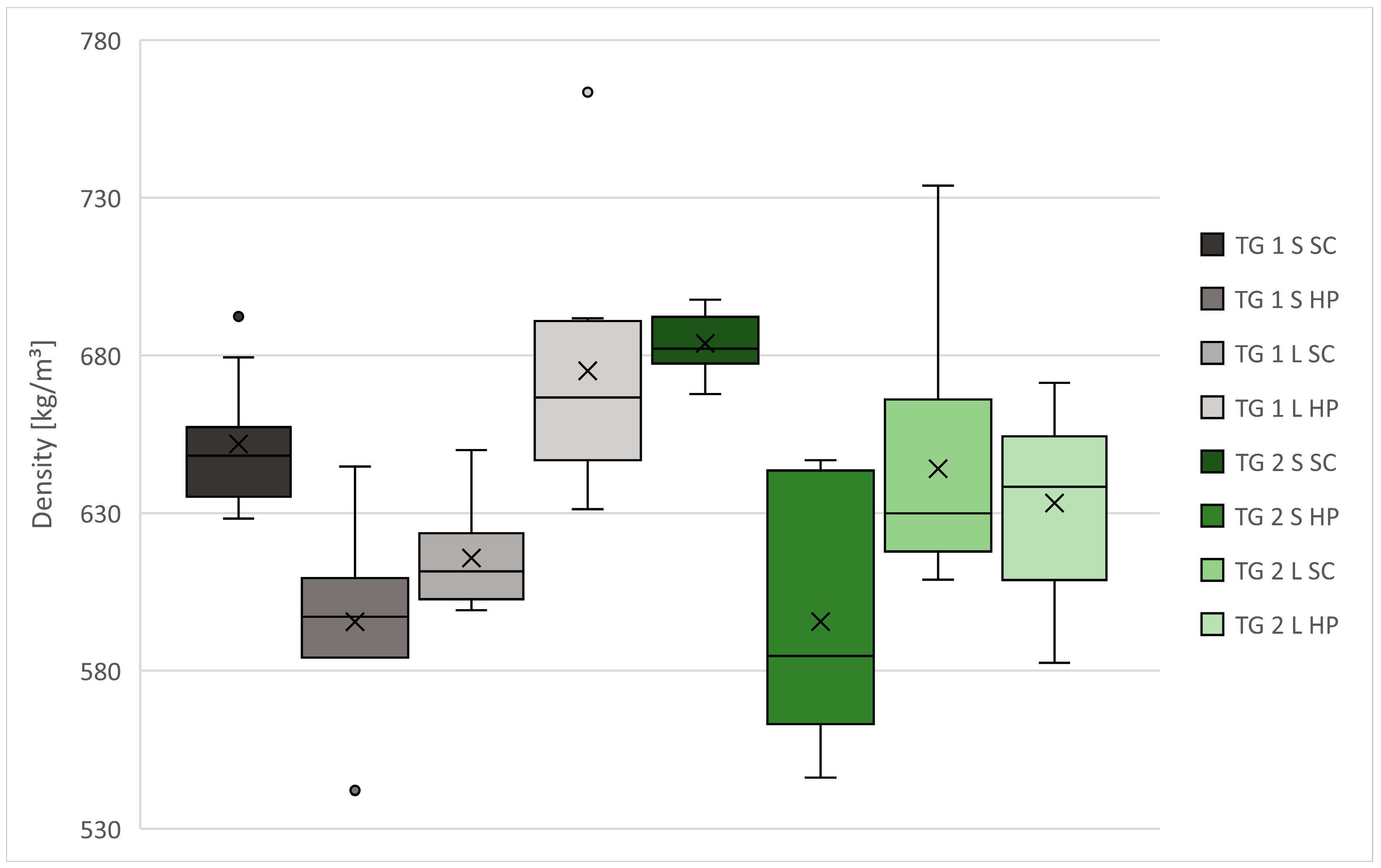 Polymers 13 04438 g006 Polymers 13 04438 g006