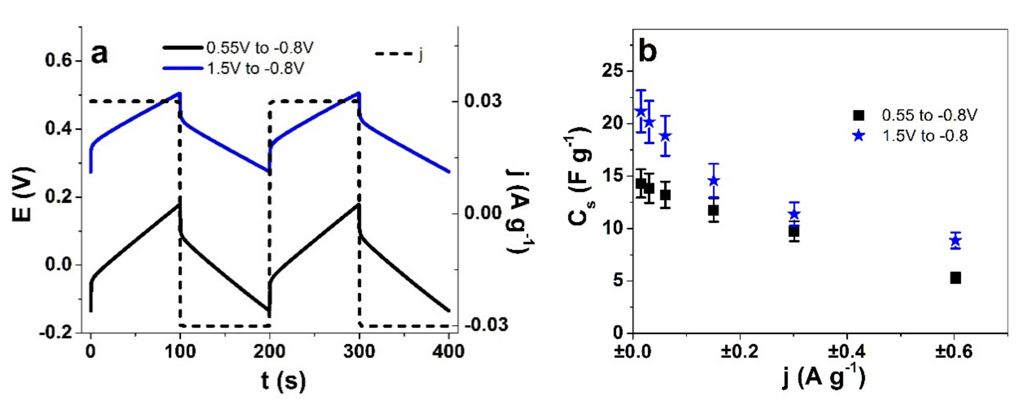 Polymers 13 04439 g006