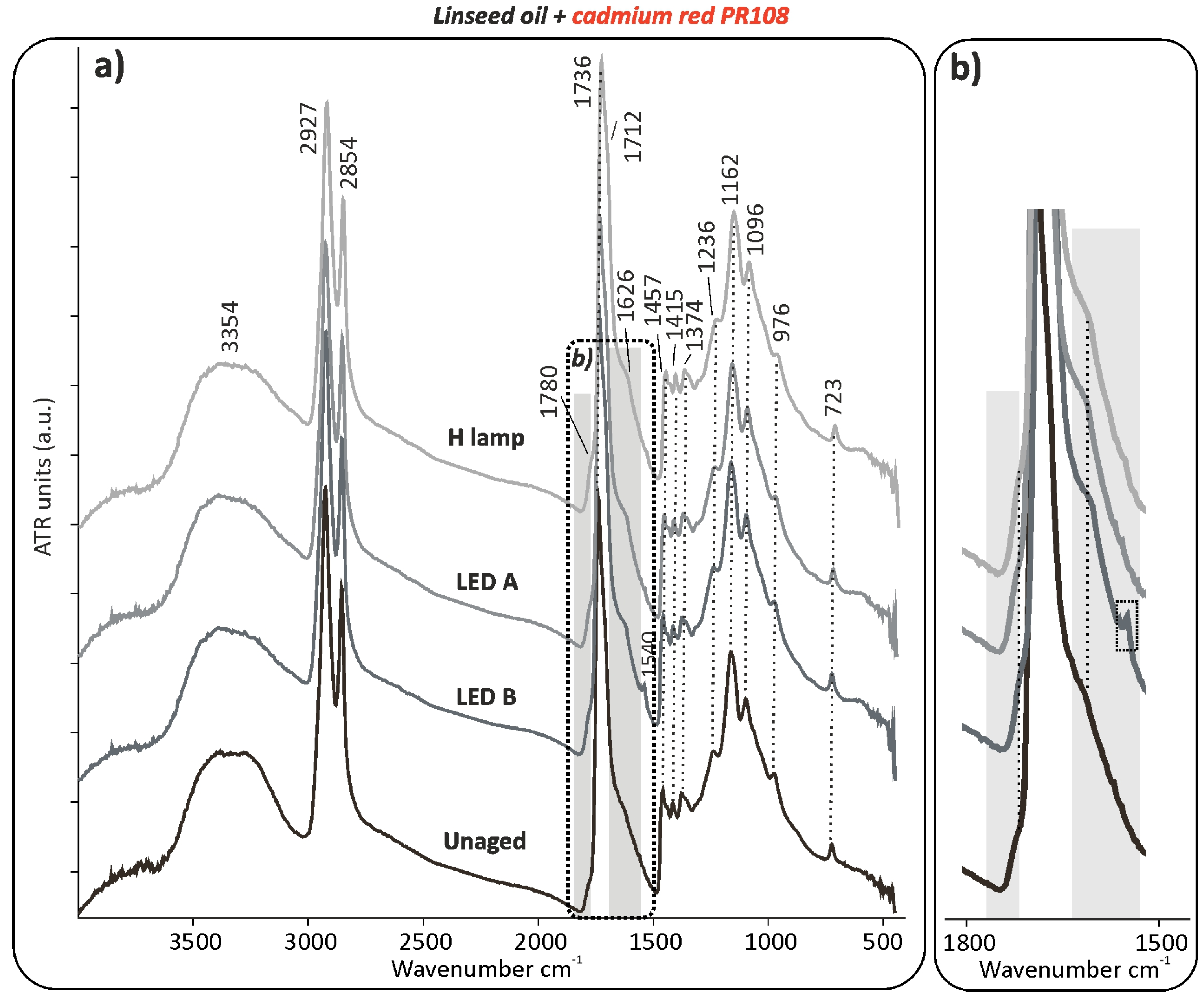 Polymers 13 04441 g002