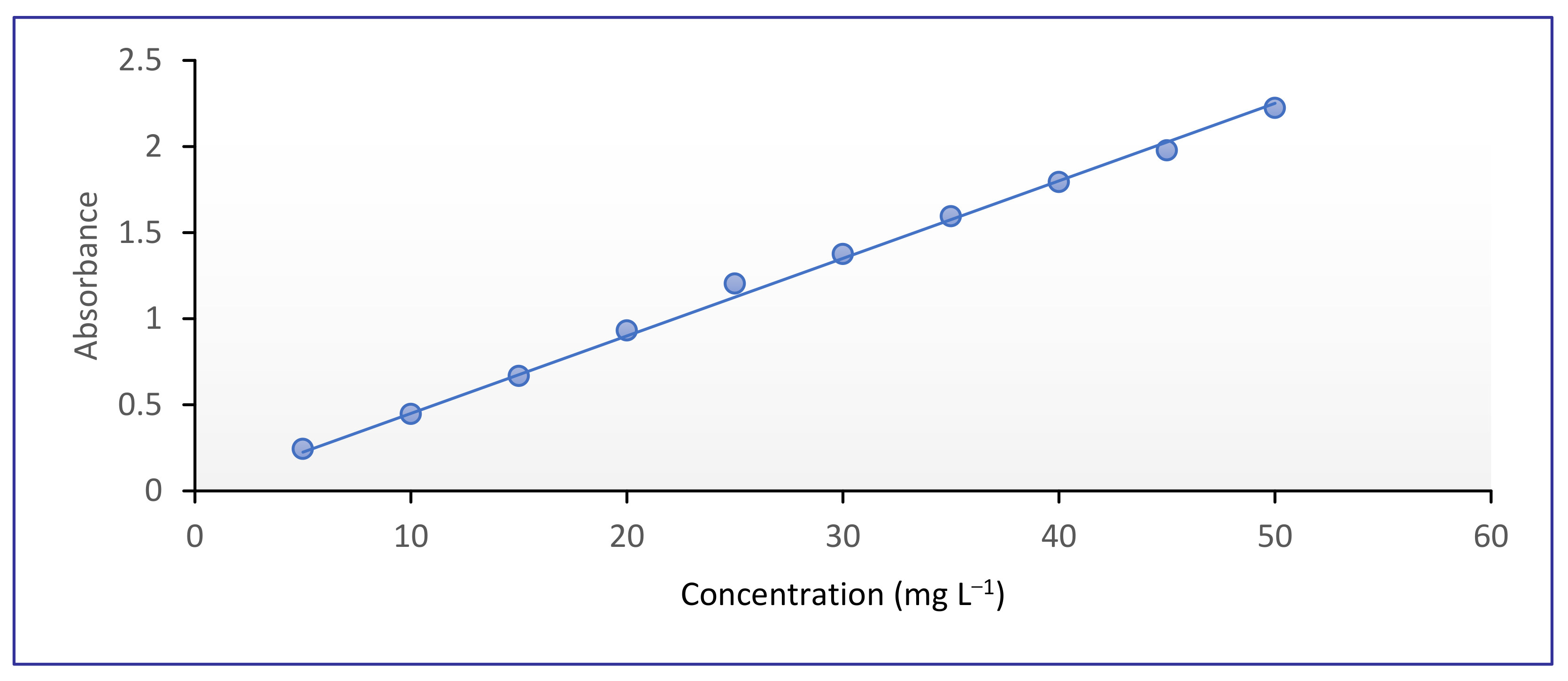 Polymers 13 04446 g001 550