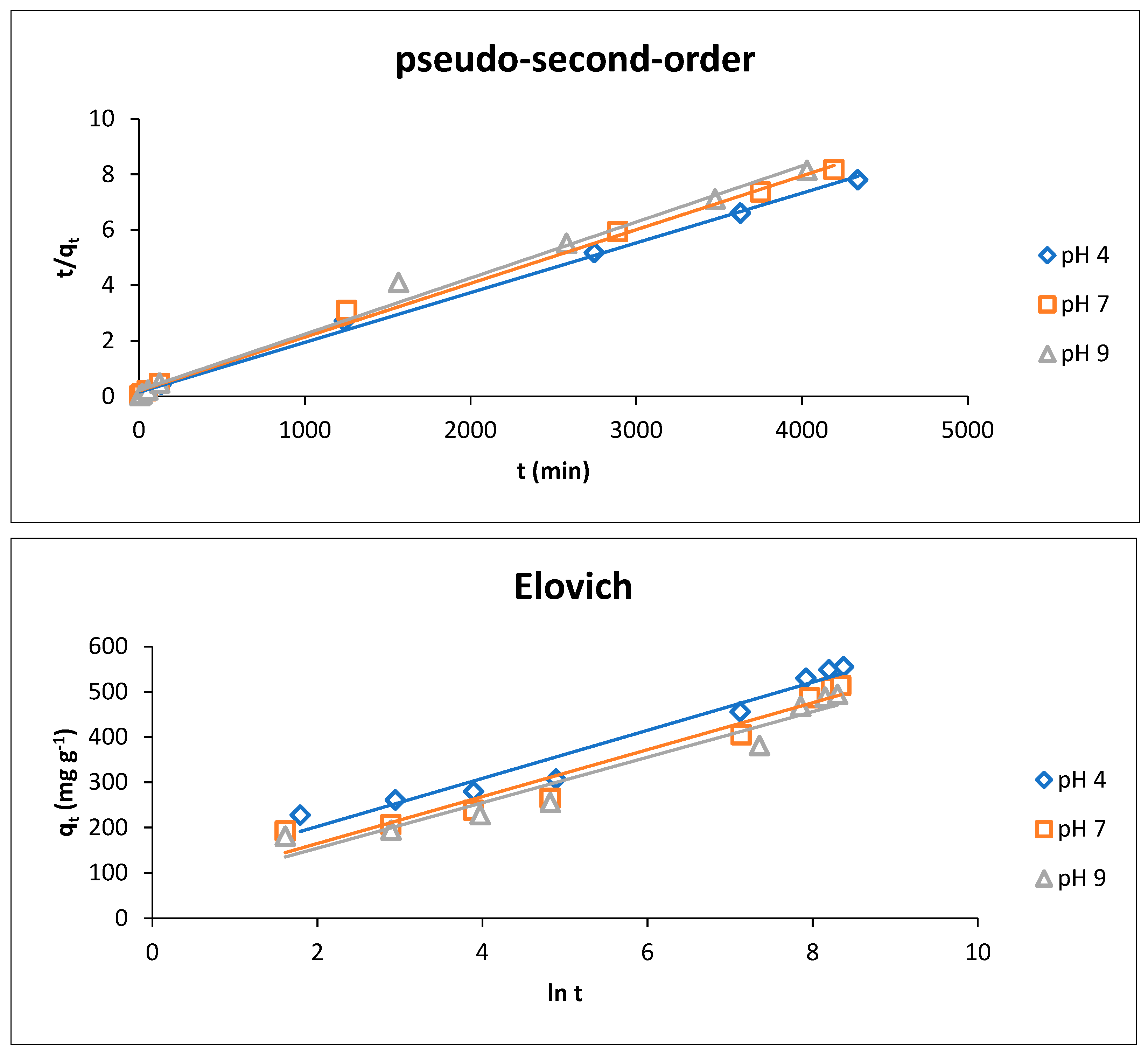 Polymers 13 04446 g008b 550