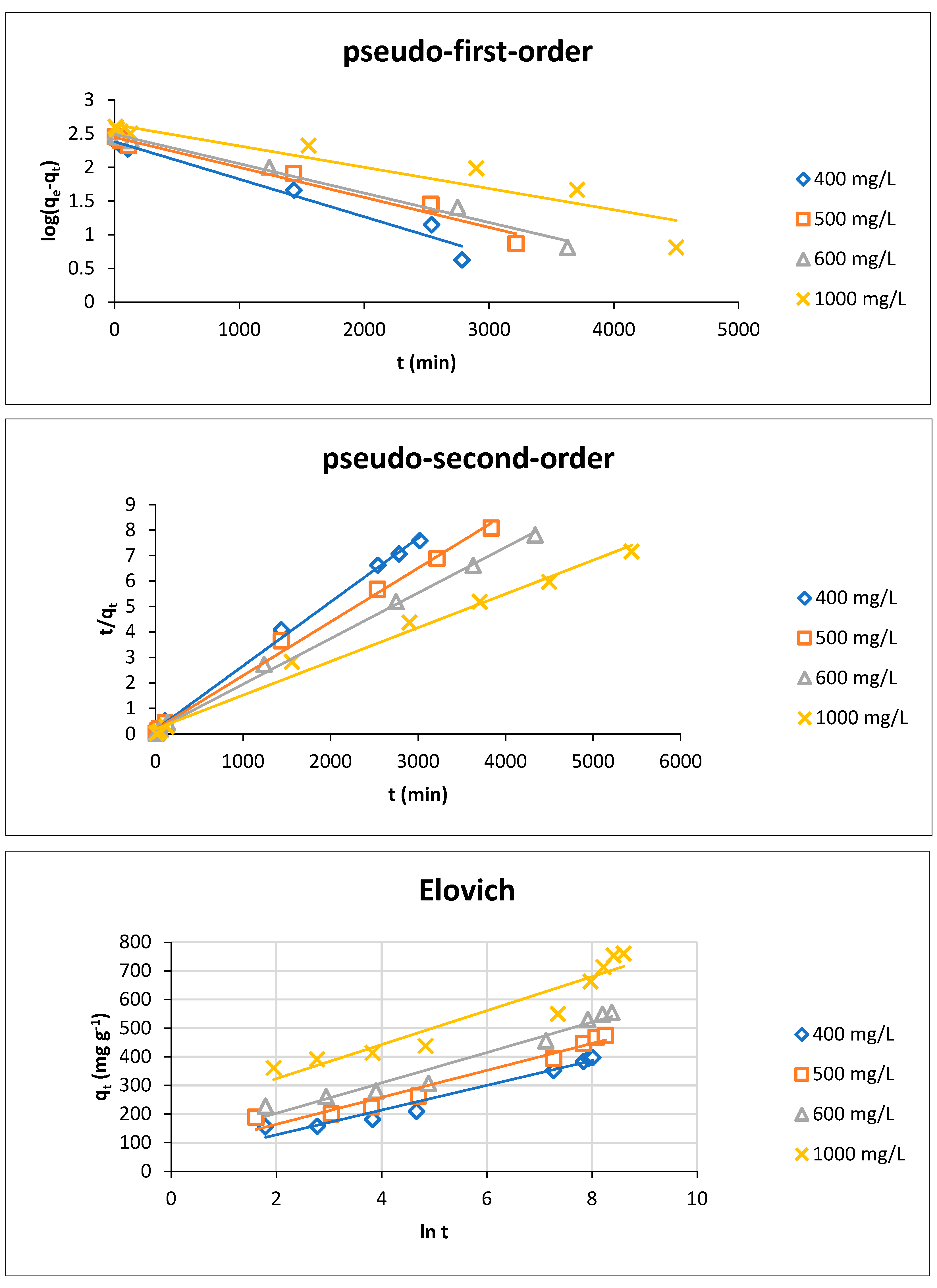 Polymers 13 04446 g010 550